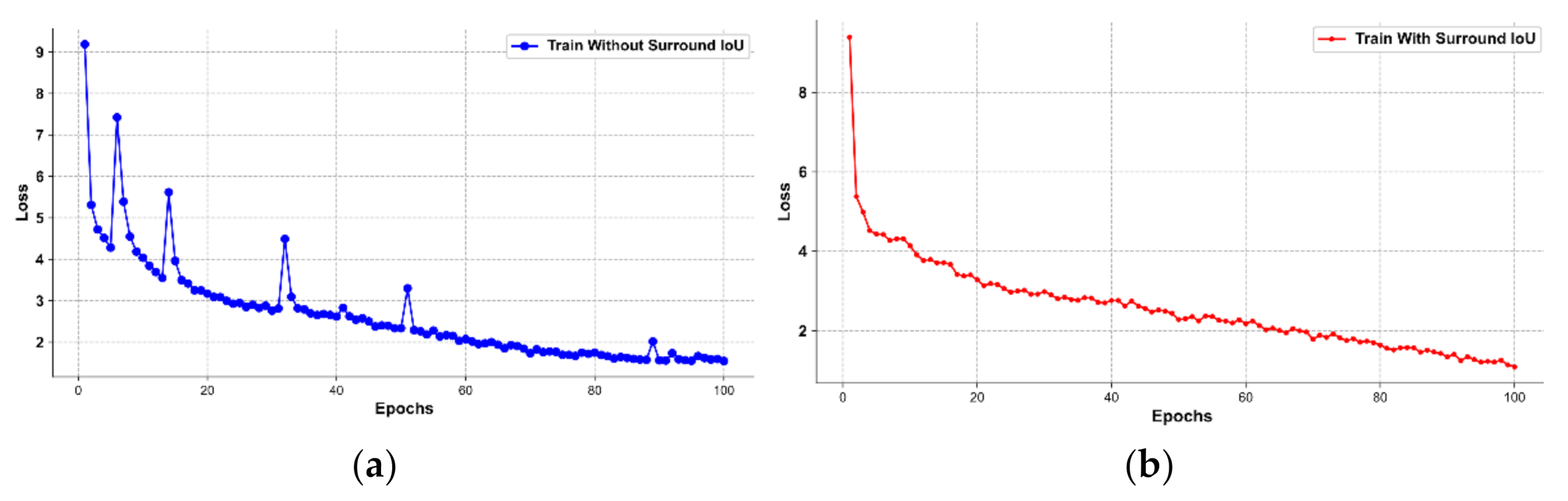 Remotesensing 14 01751 g014 550