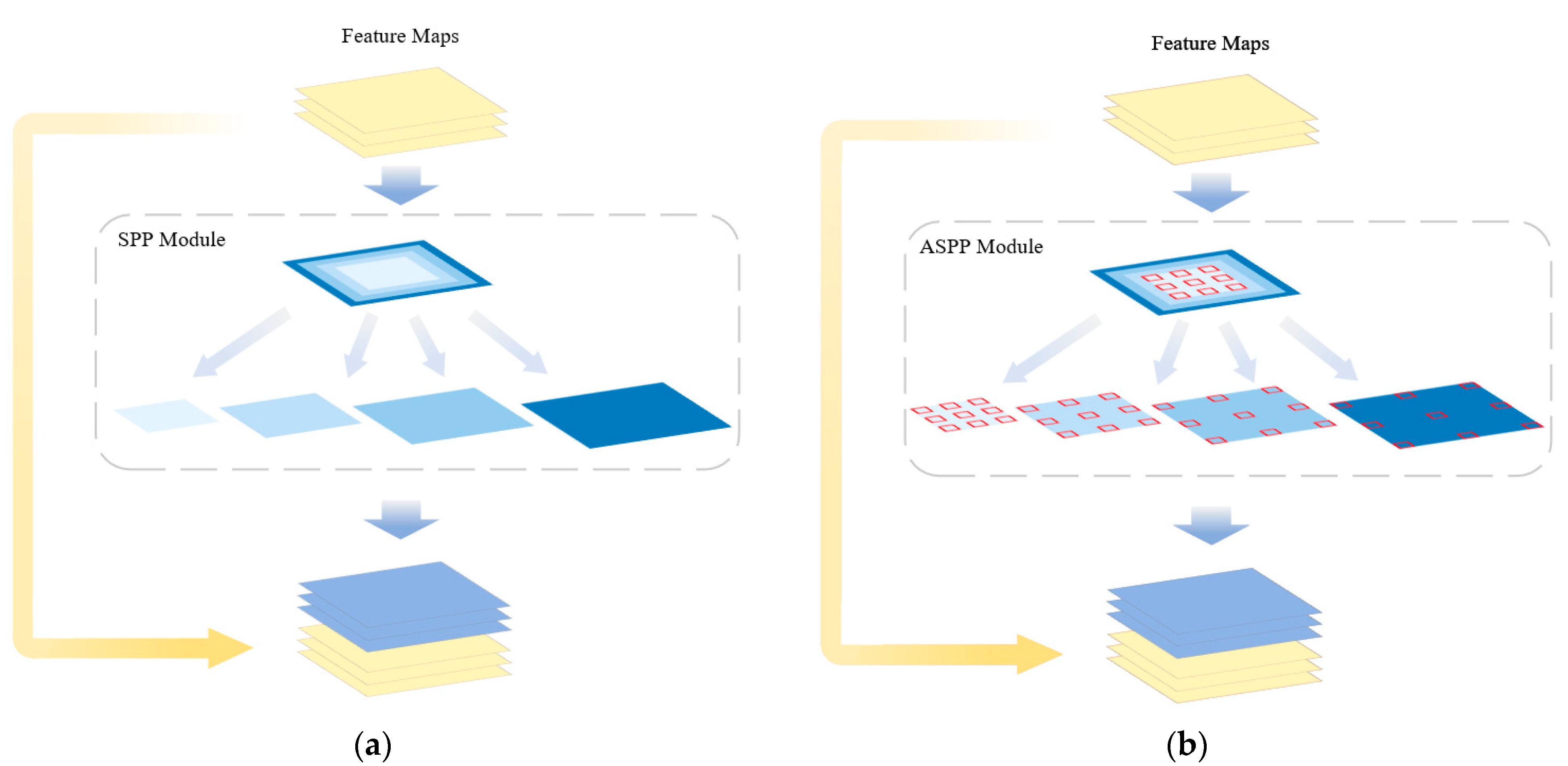 Remotesensing 14 01752 g005 550