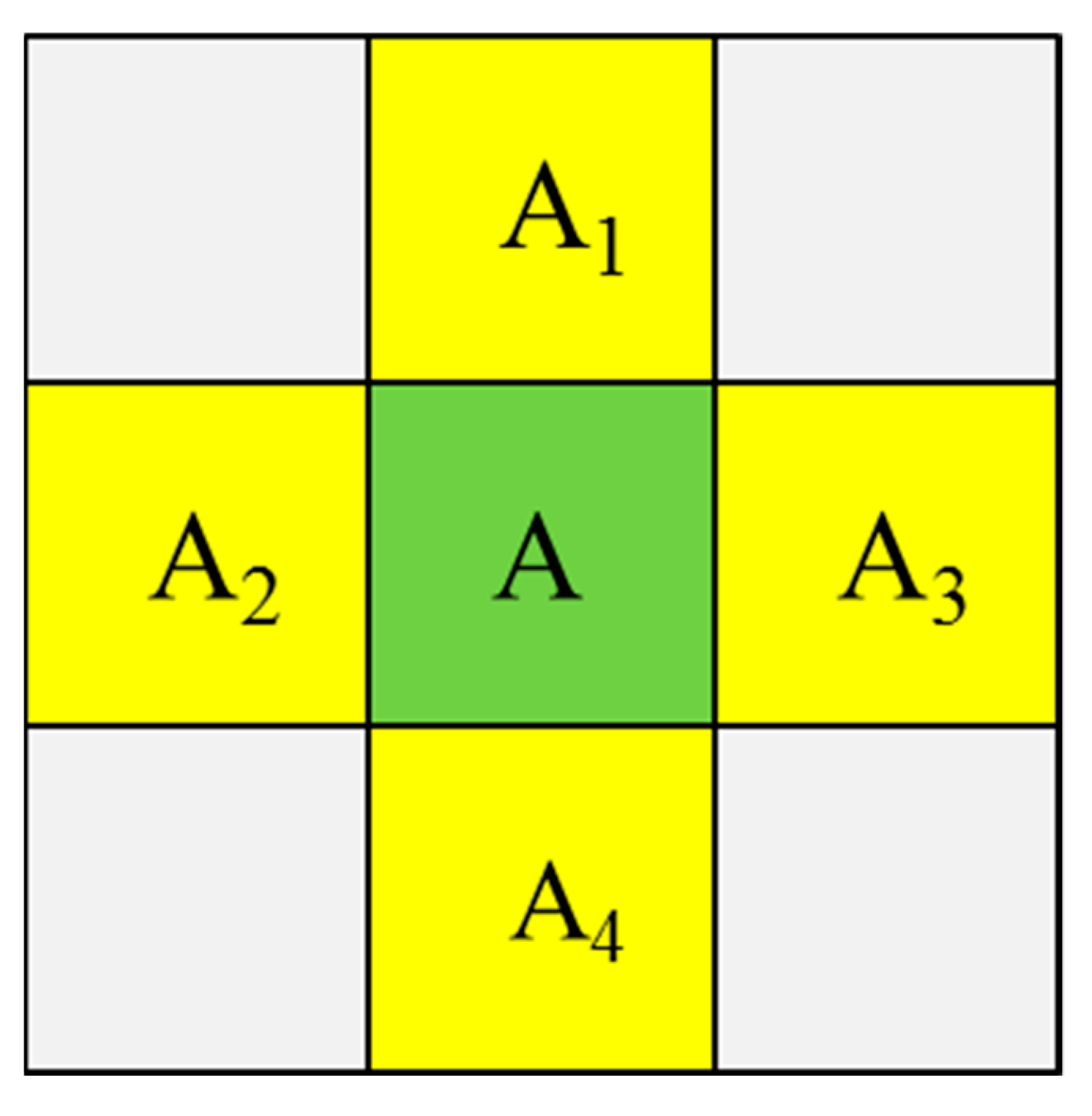 Remotesensing 14 01753 g004 Remotesensing 14 01753 g004