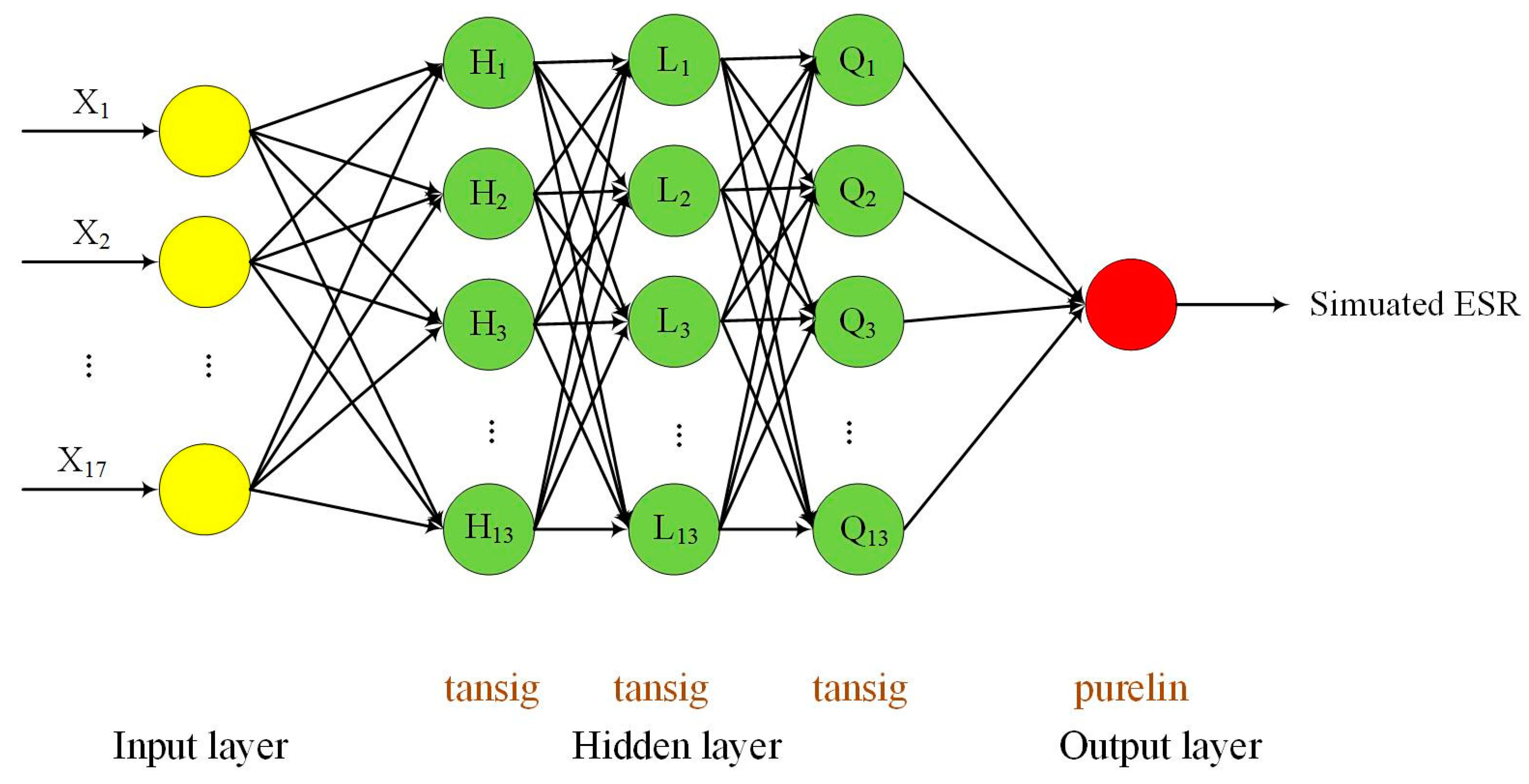 Remotesensing 14 01753 g008 Remotesensing 14 01753 g008