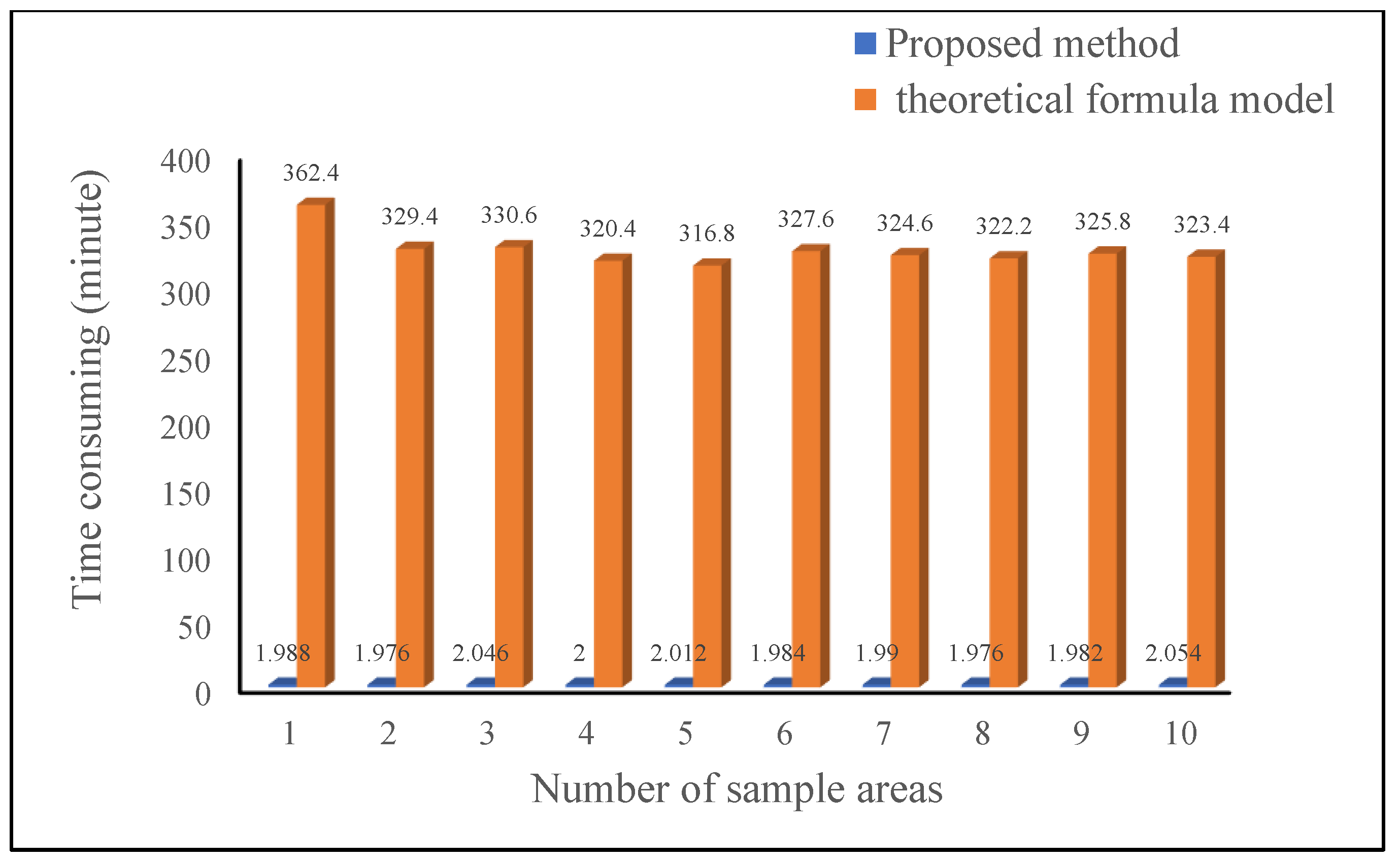 Remotesensing 14 01753 g009 Remotesensing 14 01753 g009