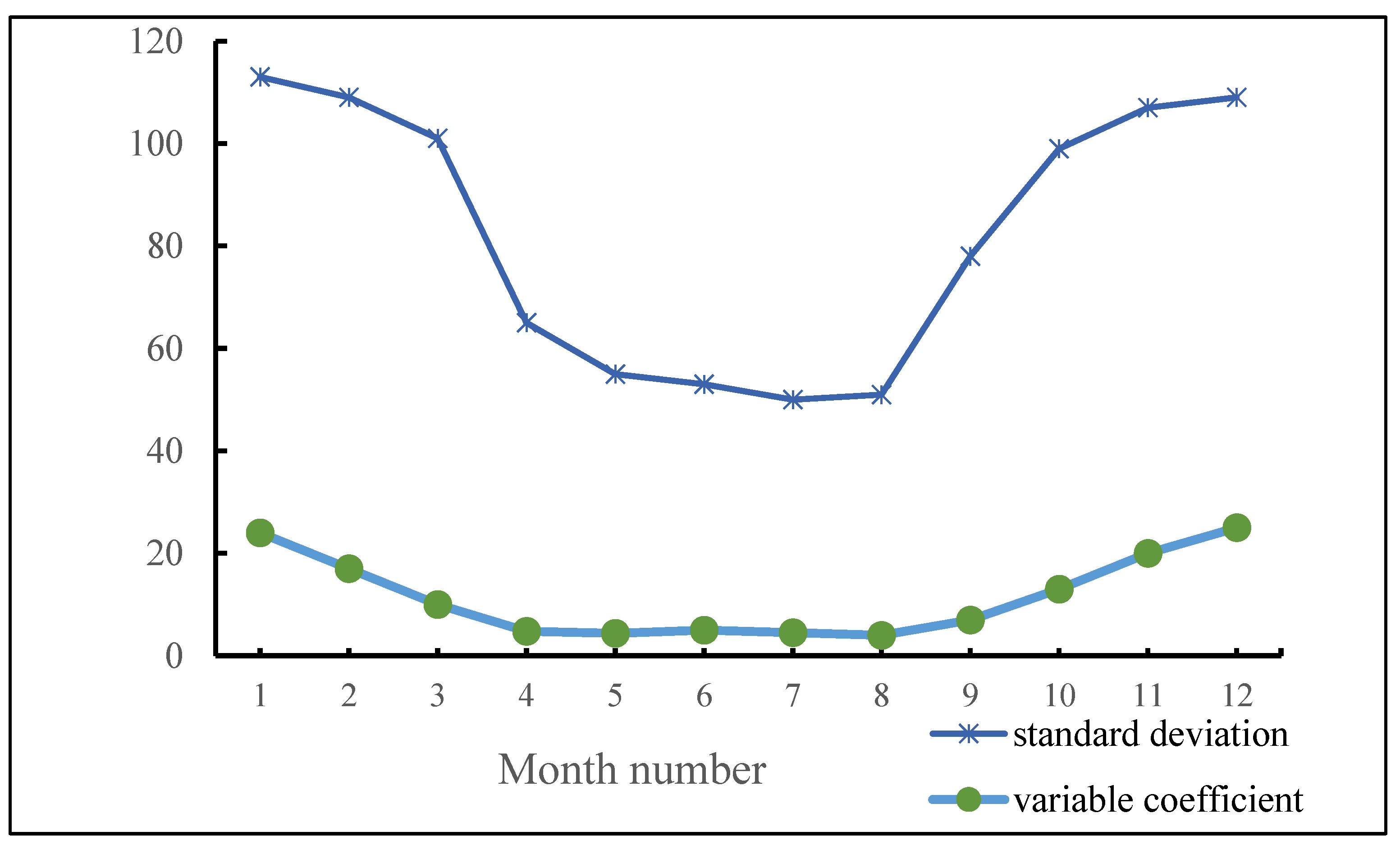 Remotesensing 14 01753 g013 Remotesensing 14 01753 g013