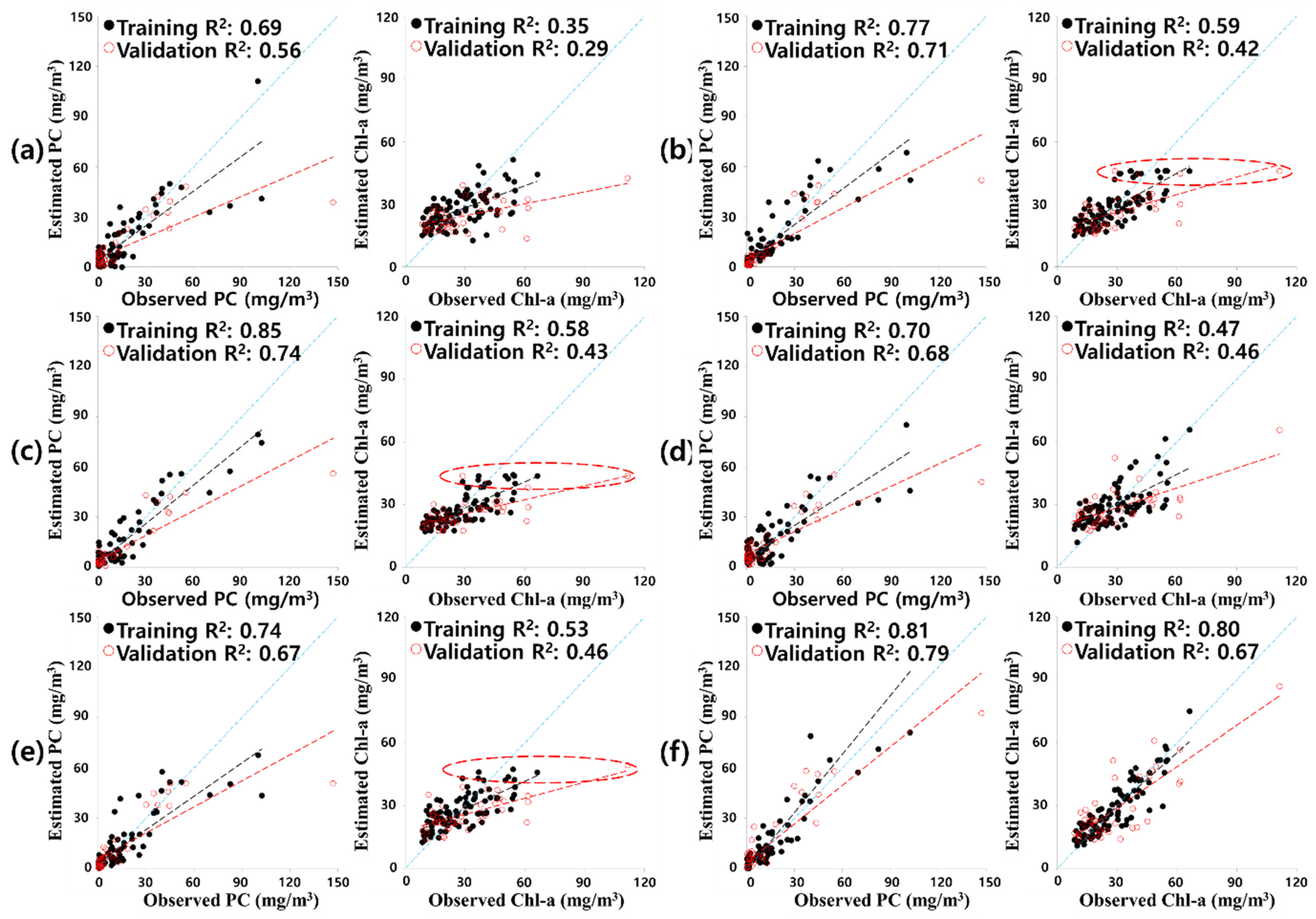 Remotesensing 14 01754 g003