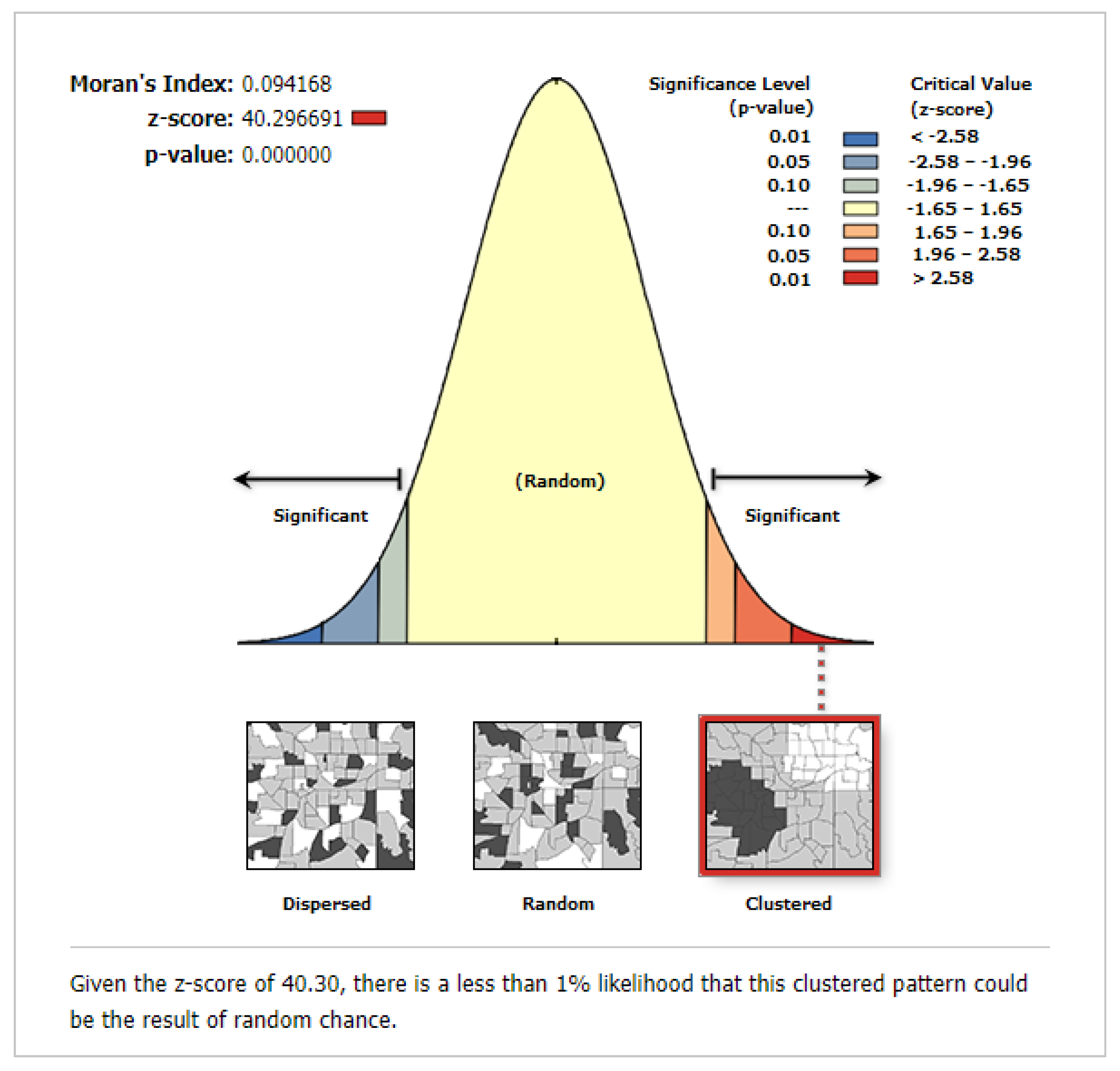 Remotesensing 14 01755 g003 550