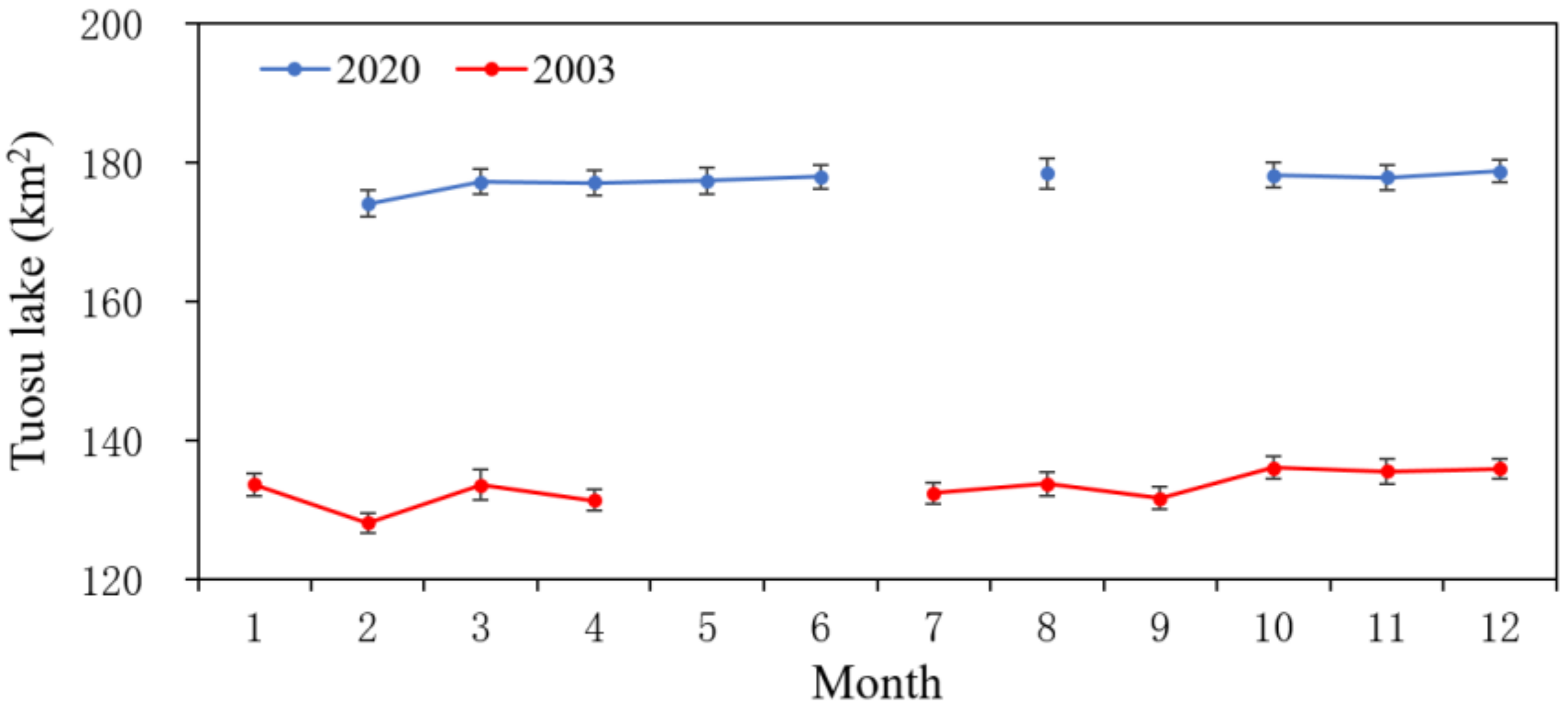 Remotesensing 14 01756 g002
