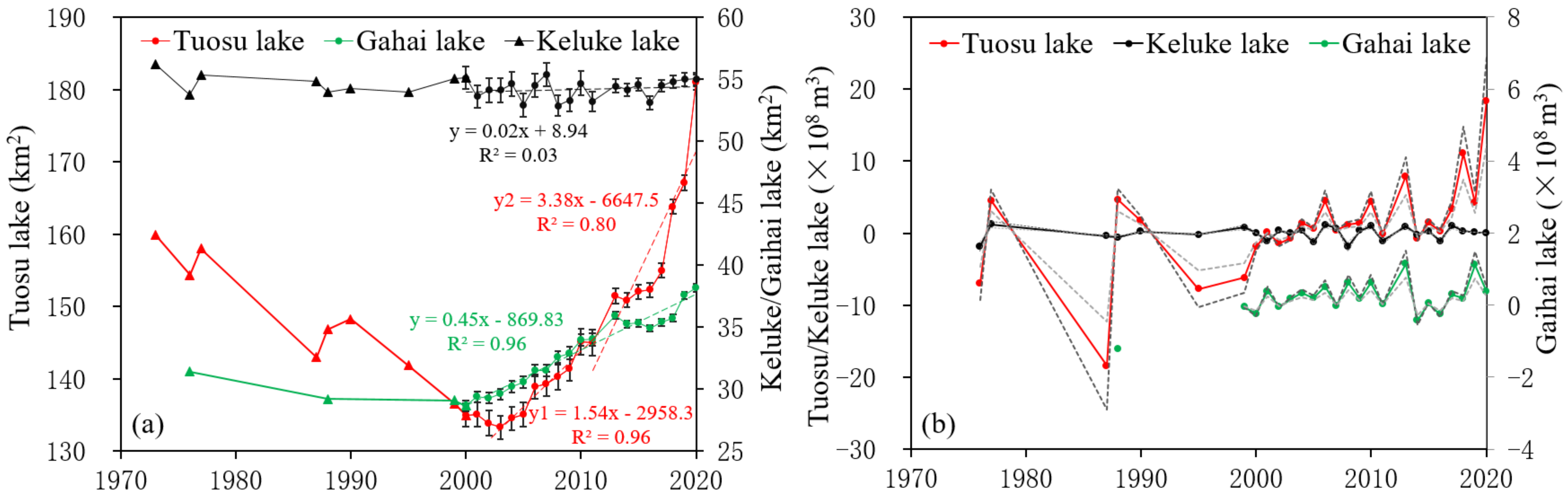 Remotesensing 14 01756 g003