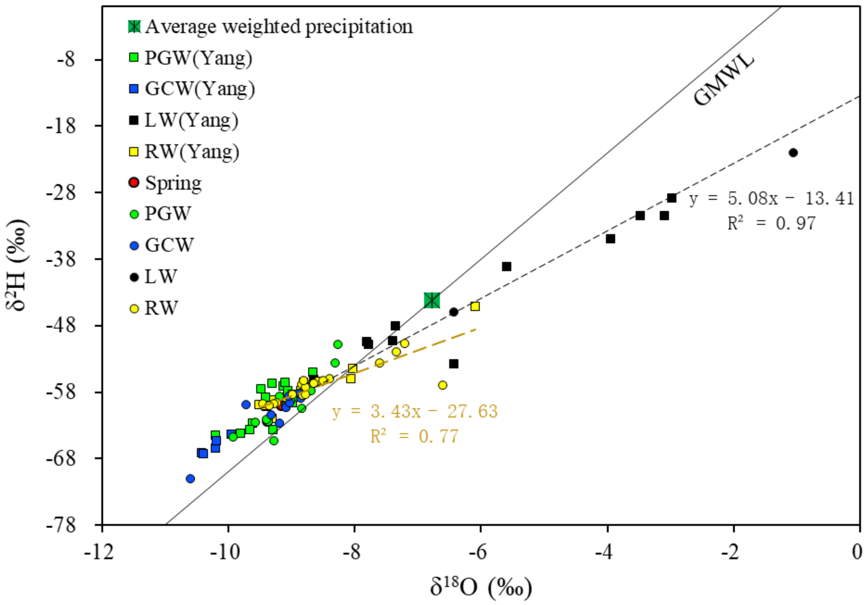 Remotesensing 14 01756 g007