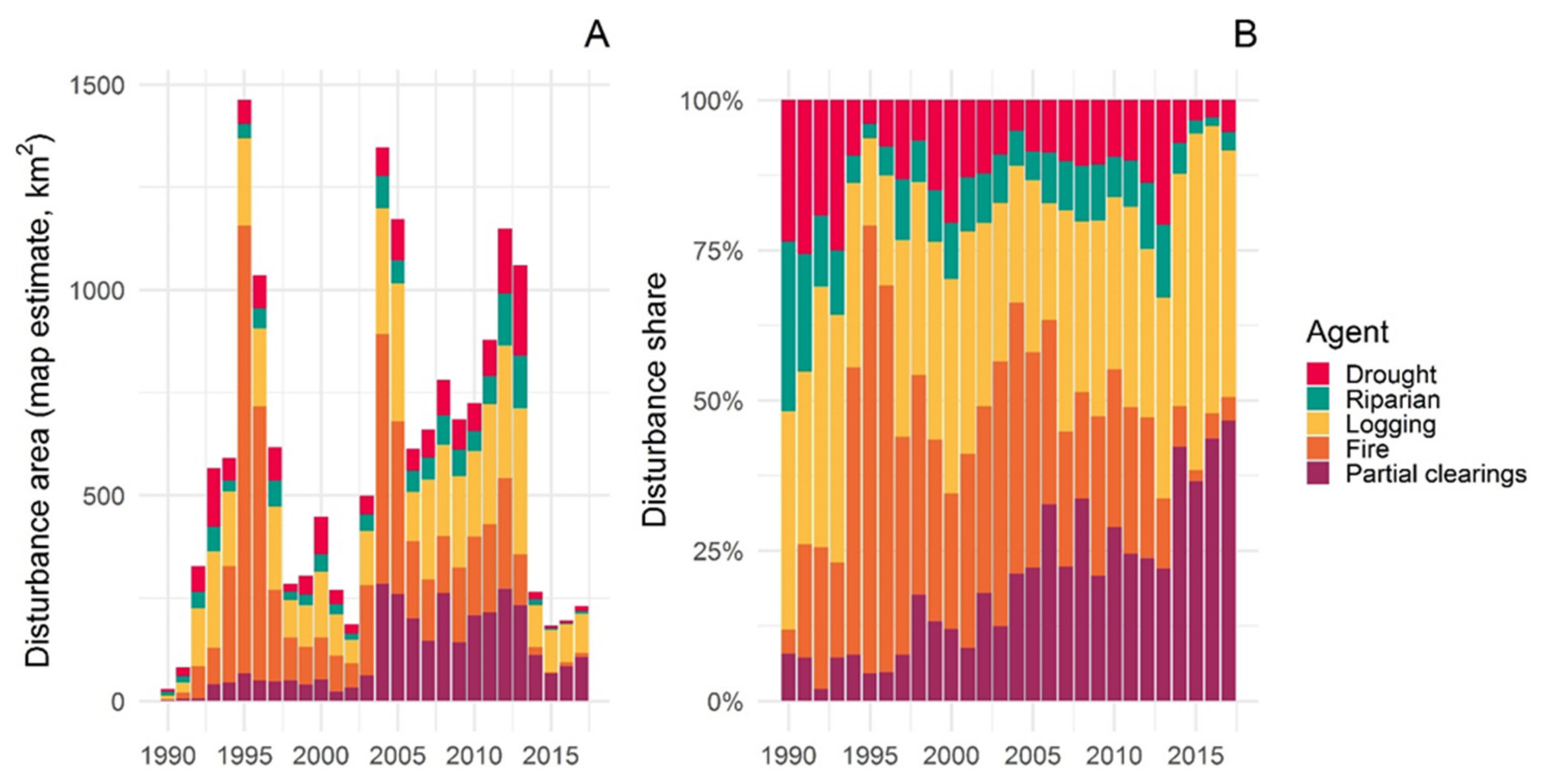 Remotesensing 14 01758 g006 550