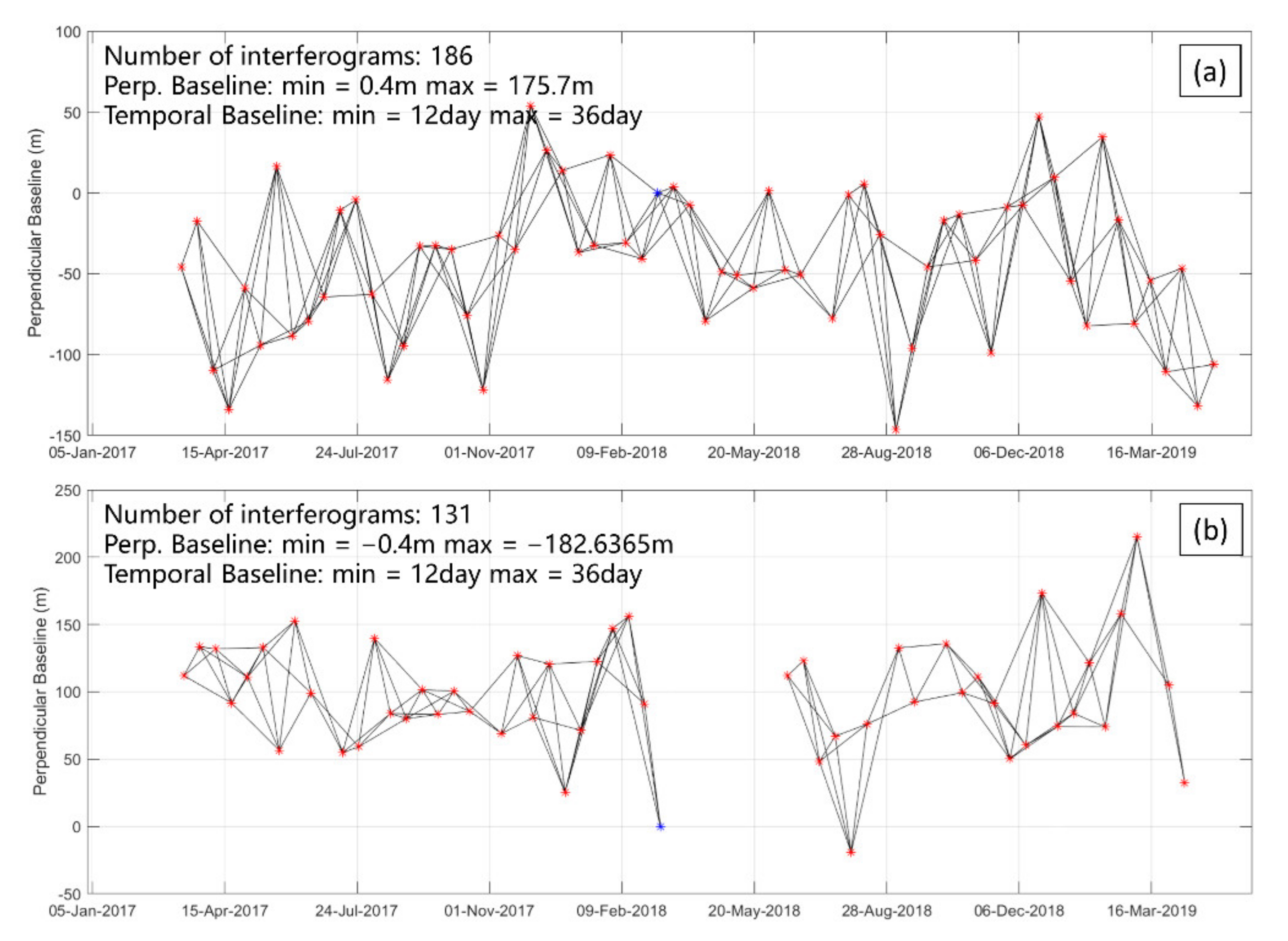 Remotesensing 14 01759 g004