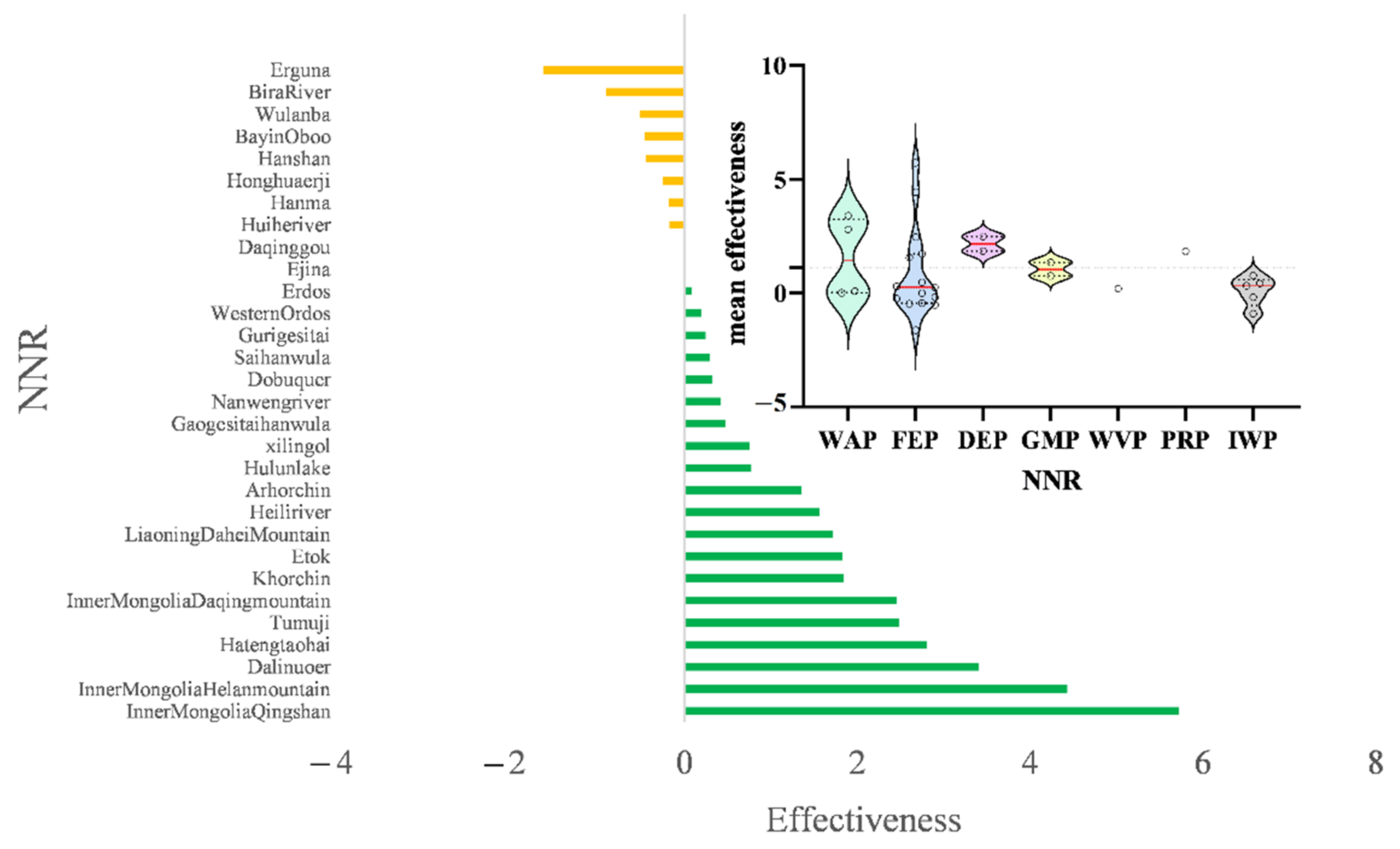Remotesensing 14 01760 g005 Remotesensing 14 01760 g005