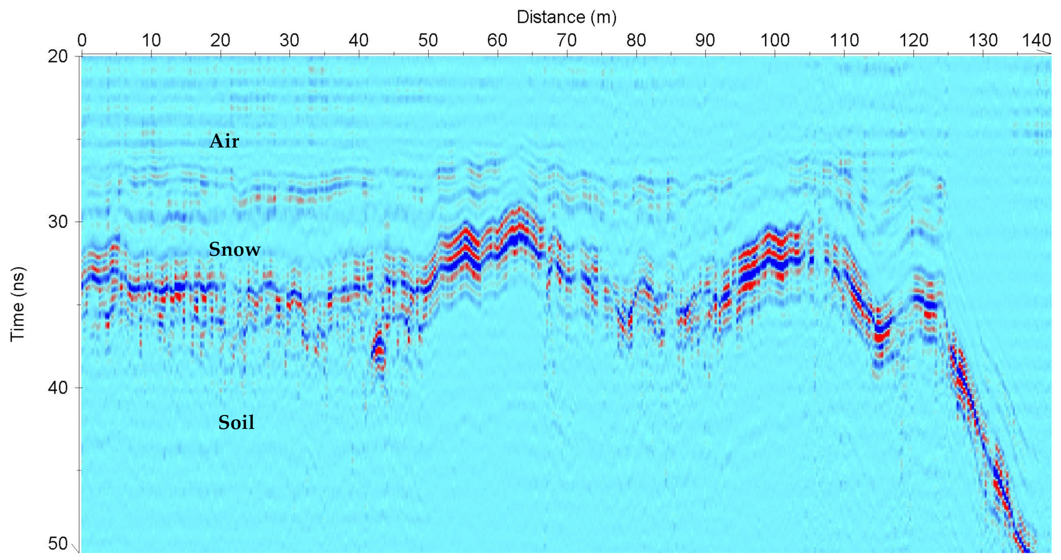 Remotesensing 14 01763 g008