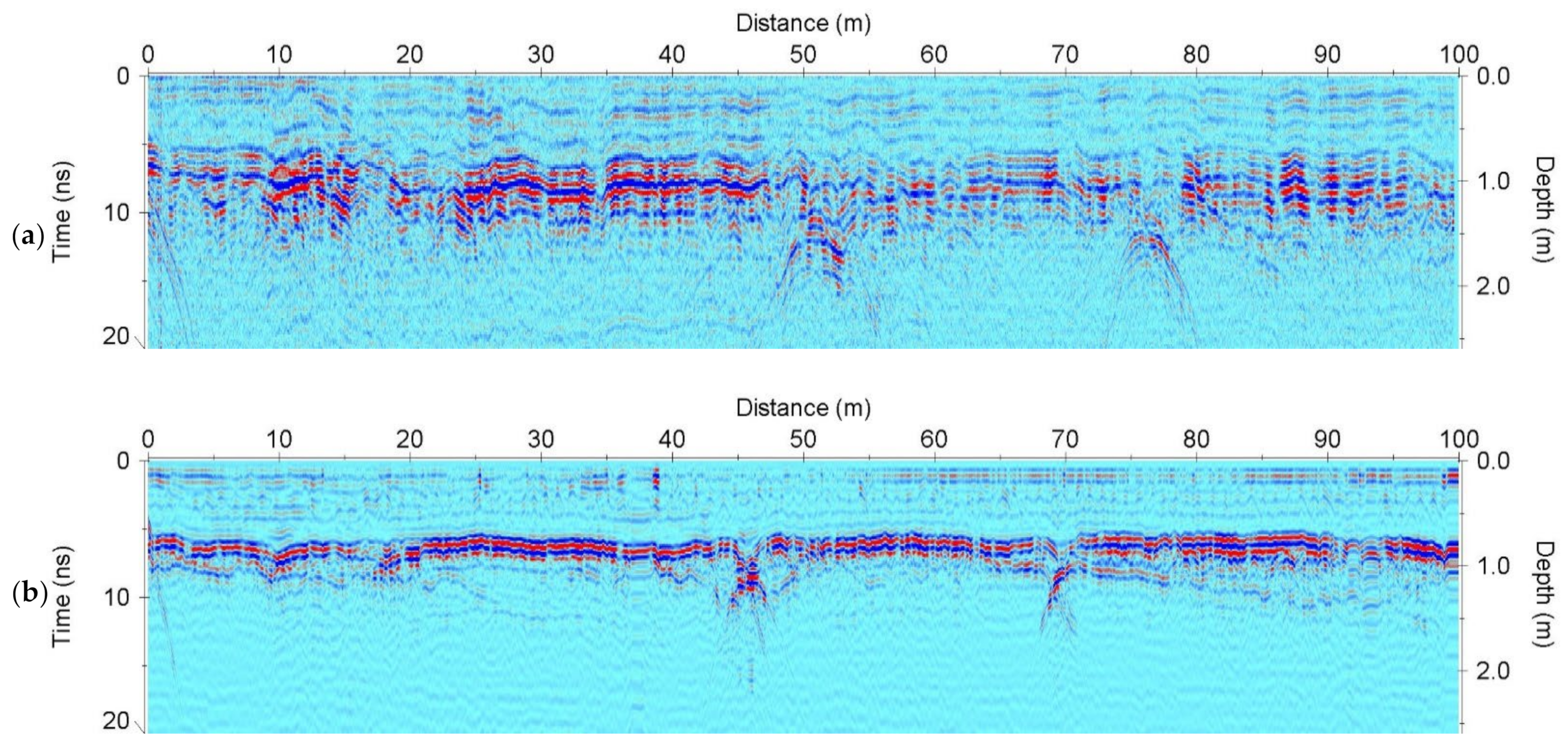 Remotesensing 14 01763 g009