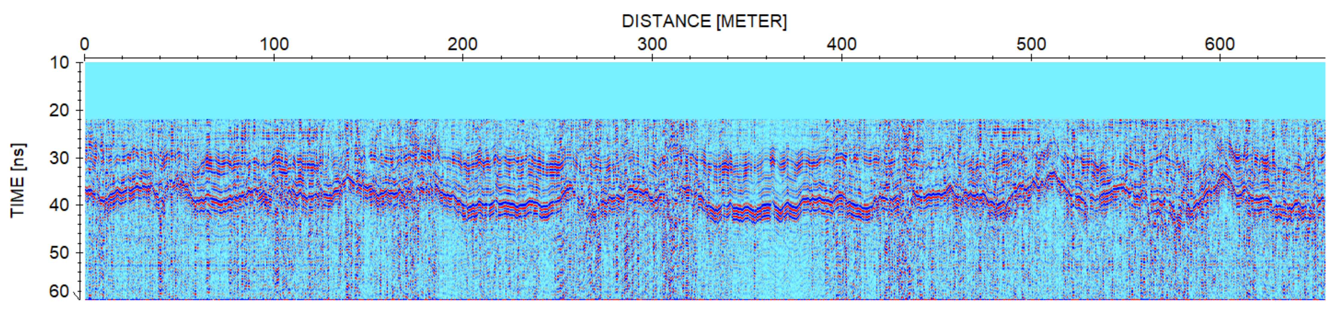 Remotesensing 14 01763 g011