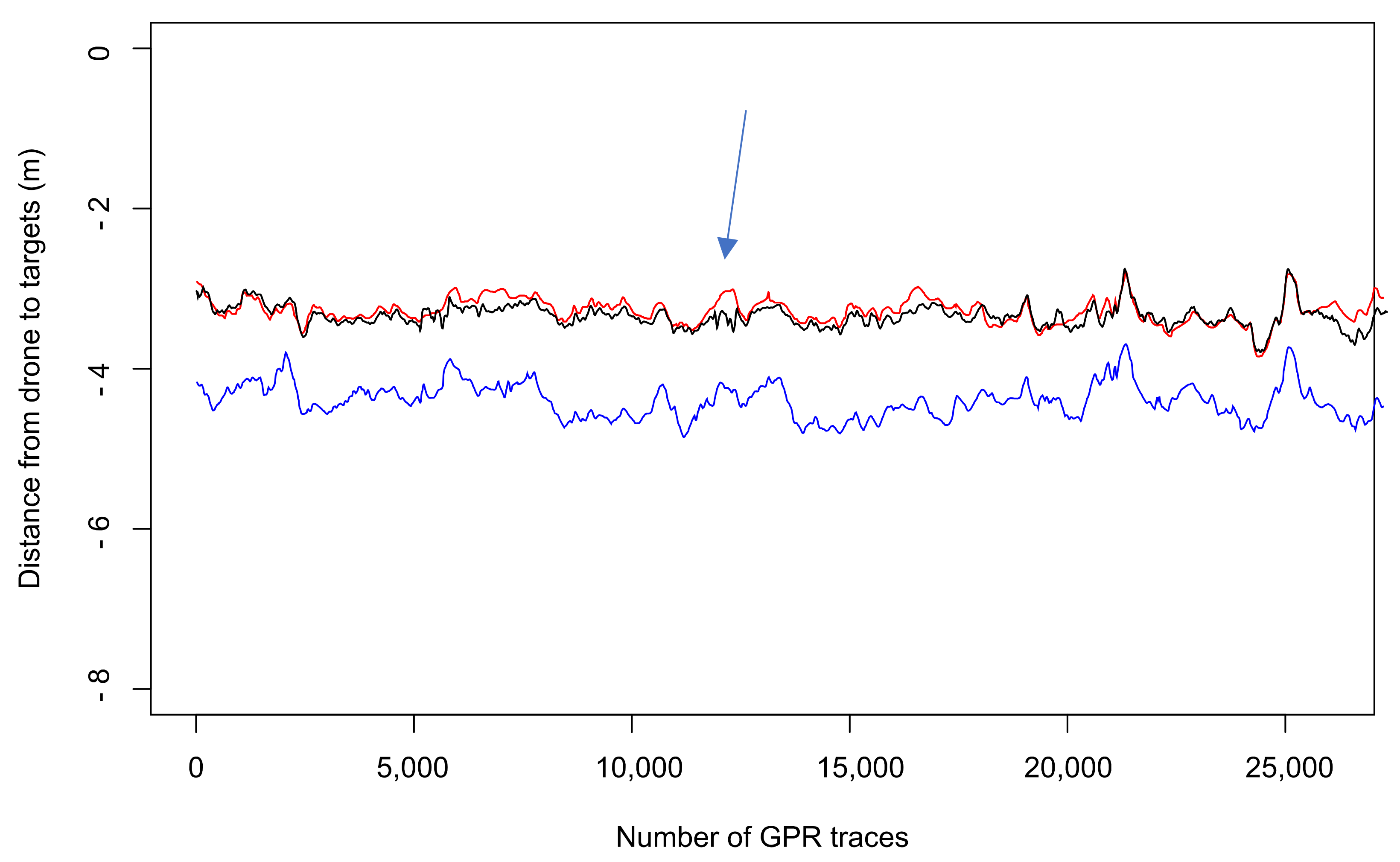 Remotesensing 14 01763 g012