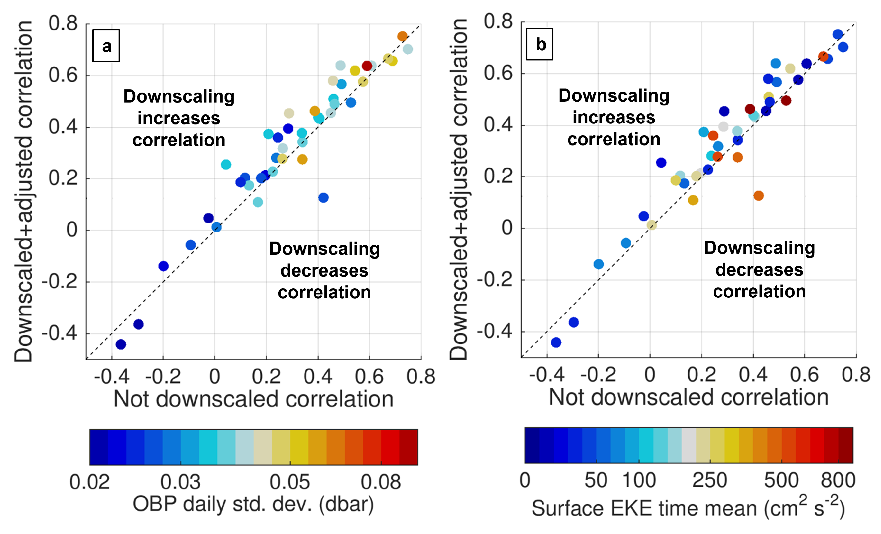 Remotesensing 14 01764 g005