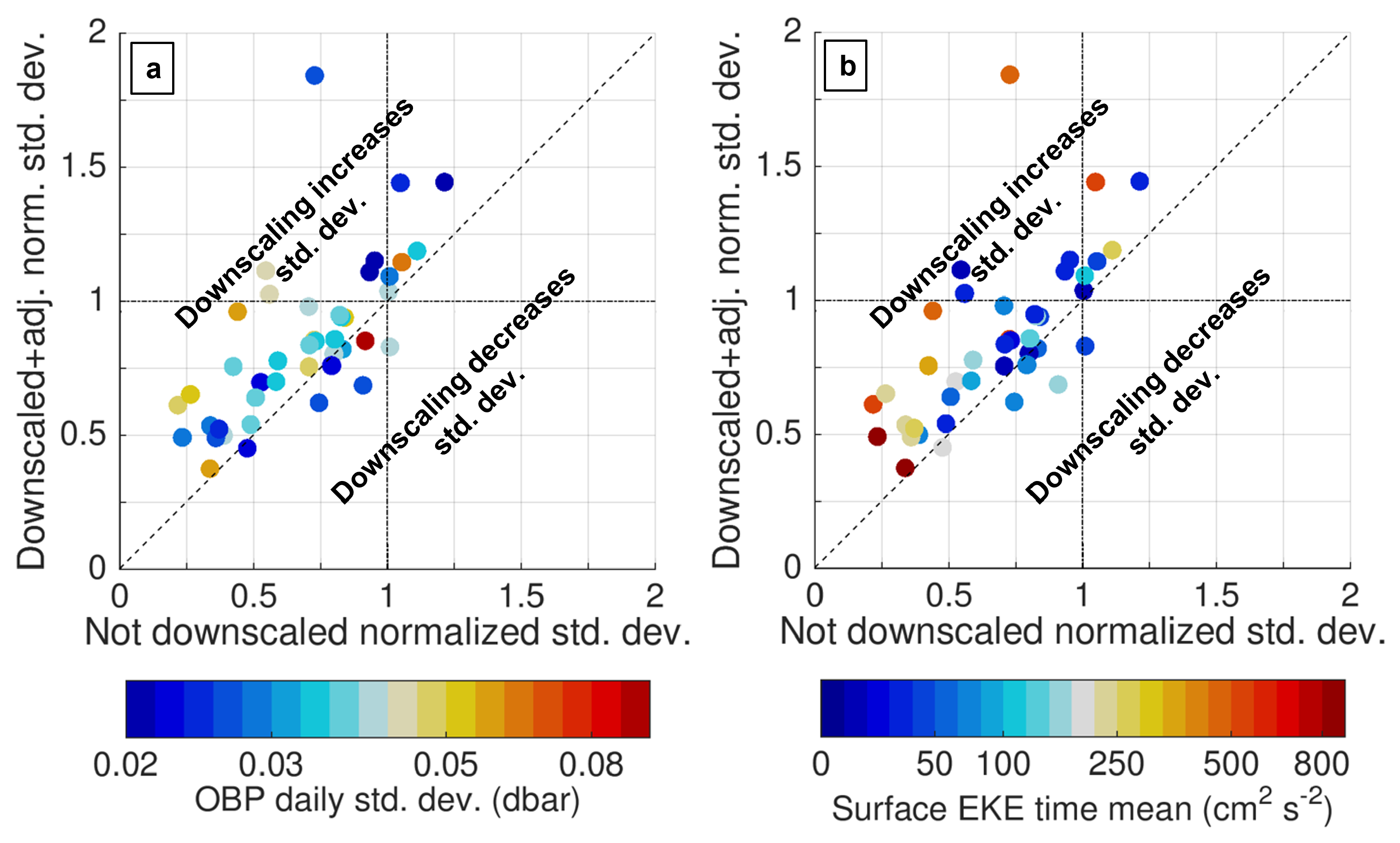 Remotesensing 14 01764 g007