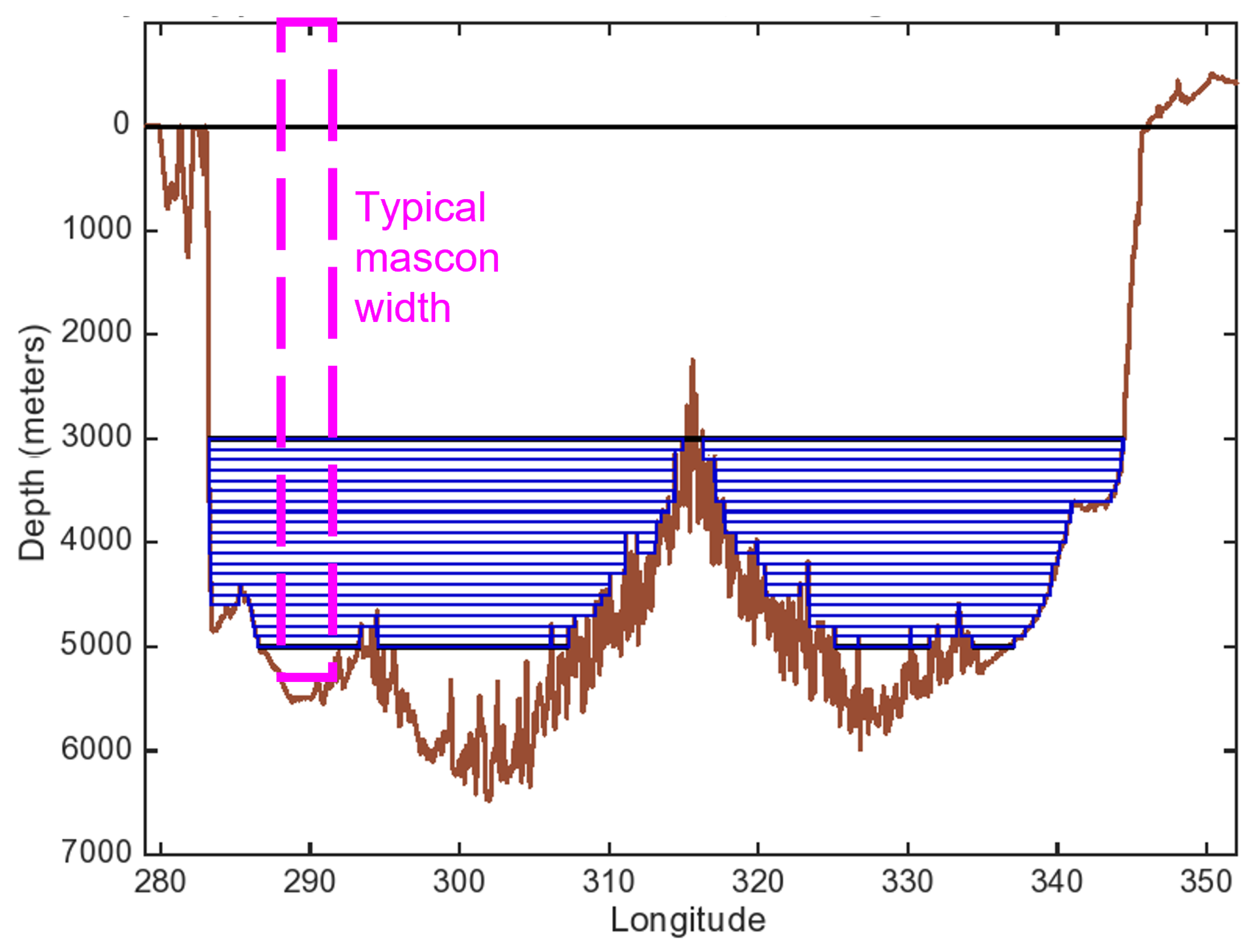 Remotesensing 14 01764 g009