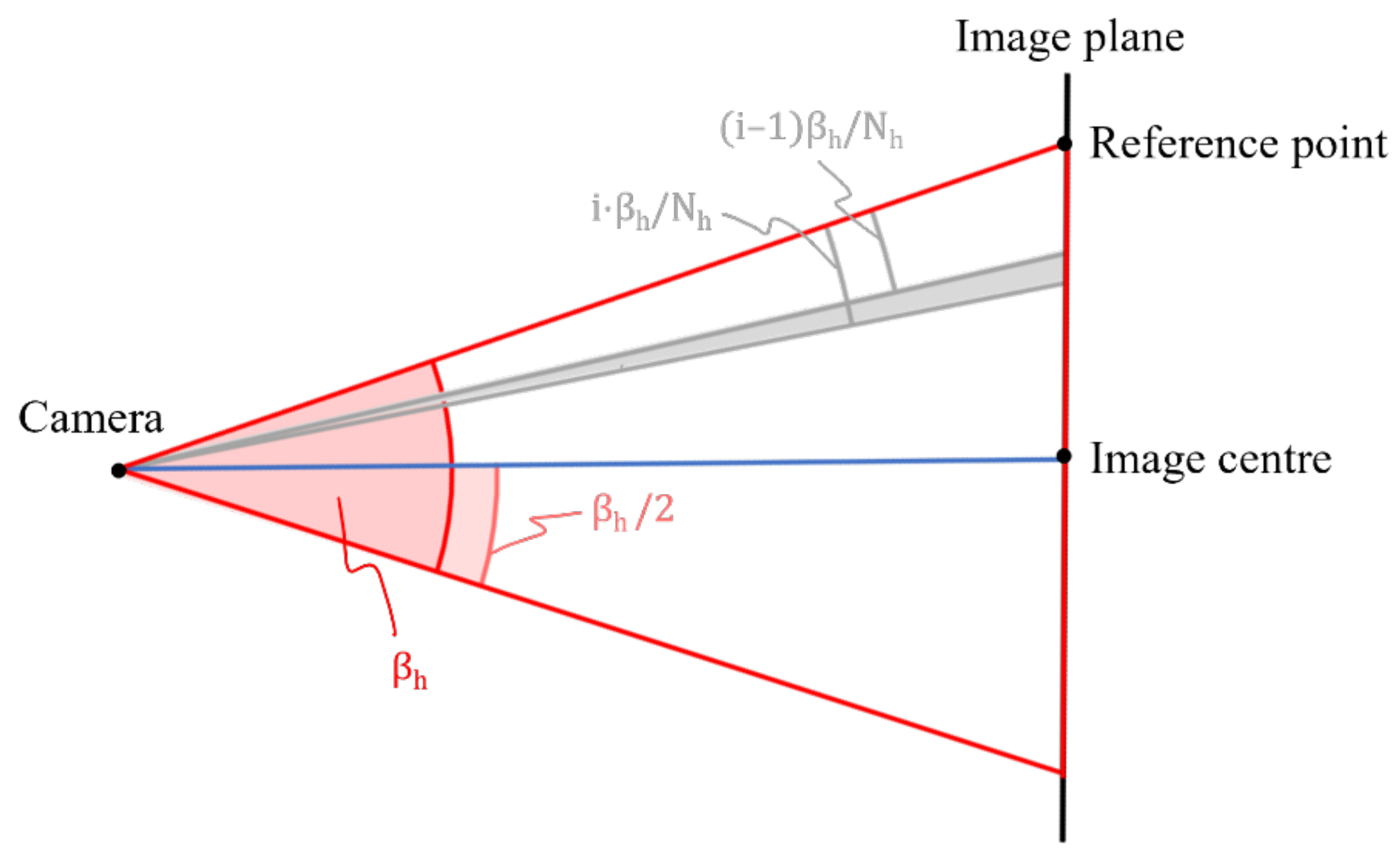 Remotesensing 14 01766 g004