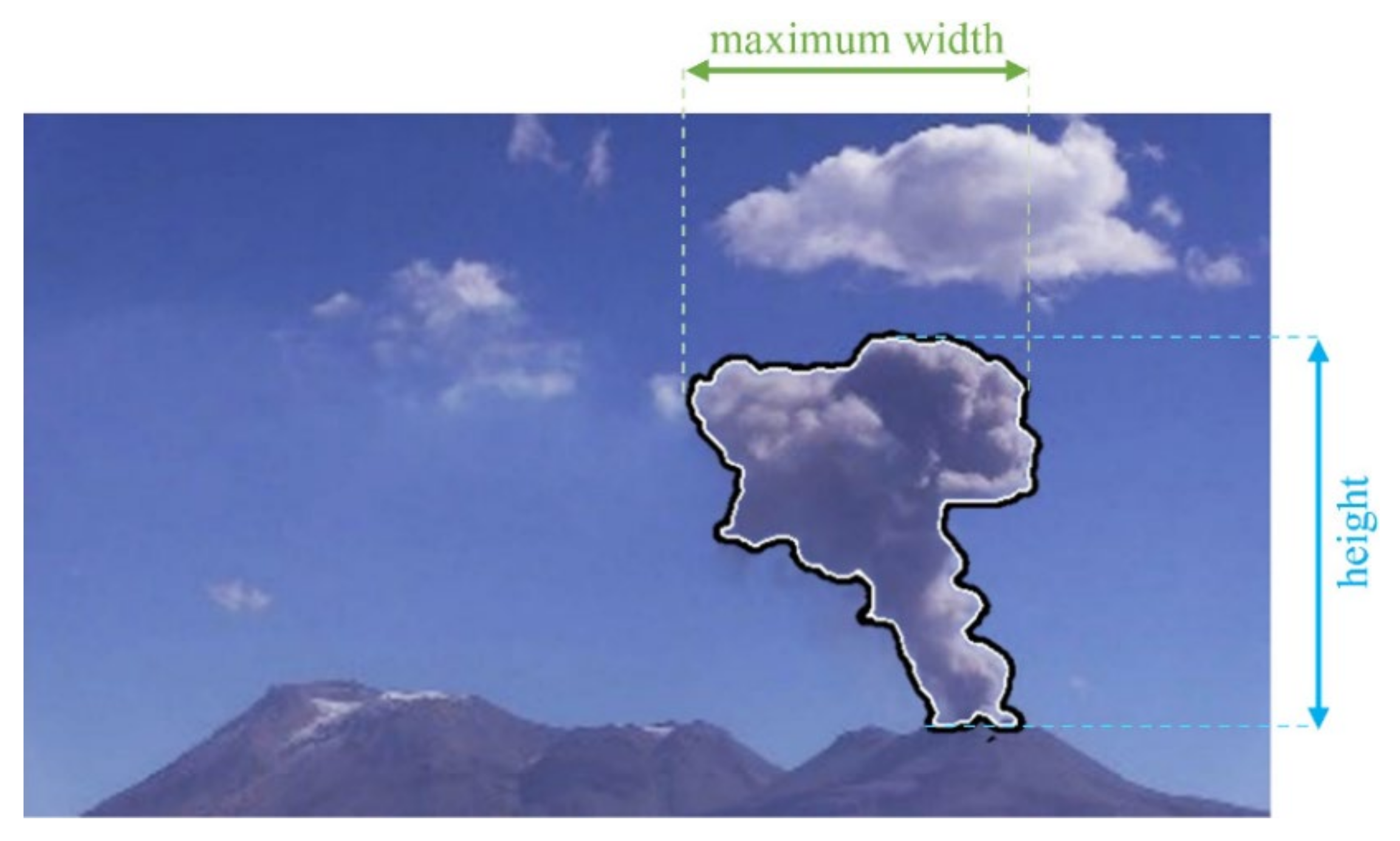 Remotesensing 14 01766 g005