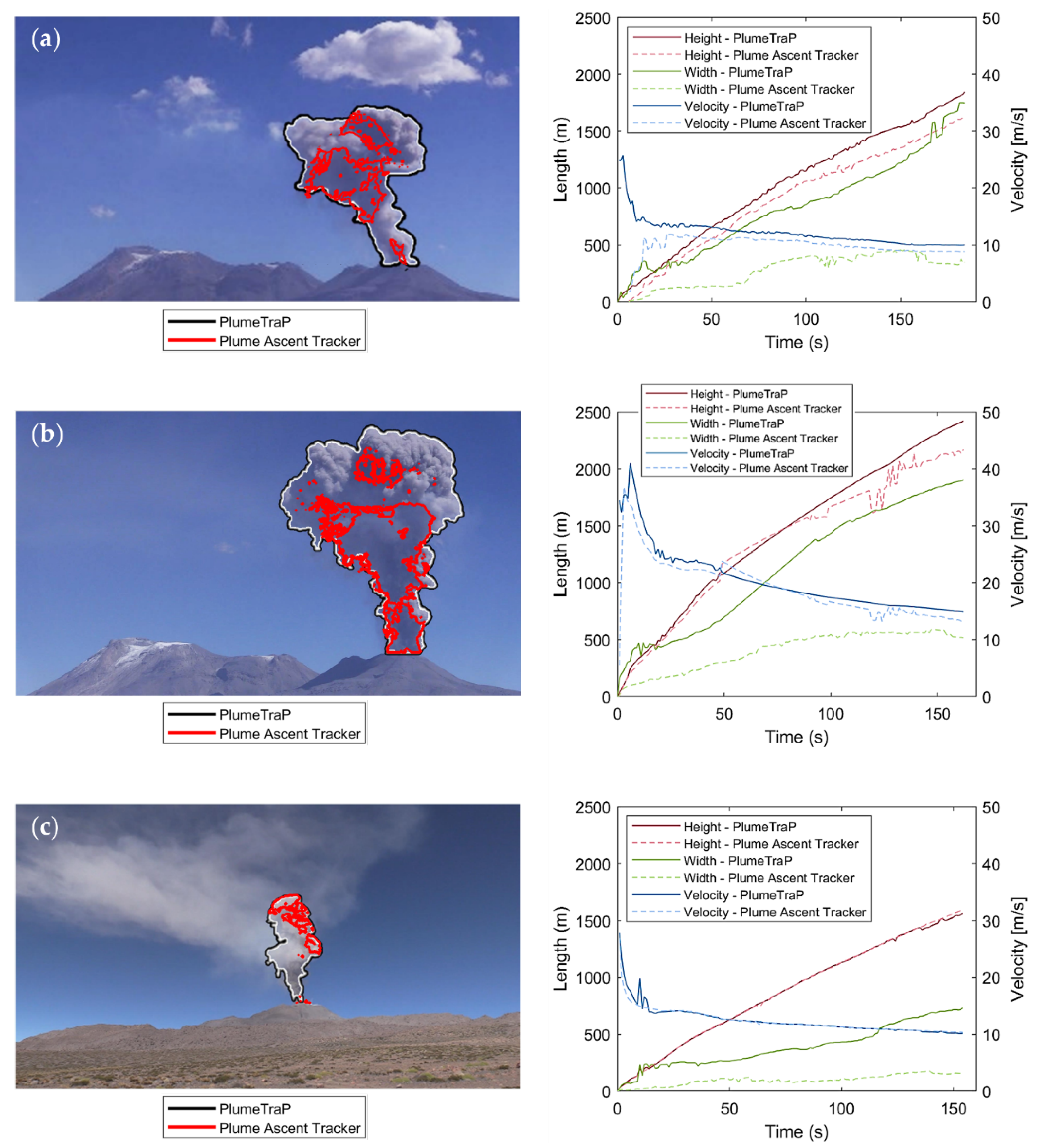 Remotesensing 14 01766 g008