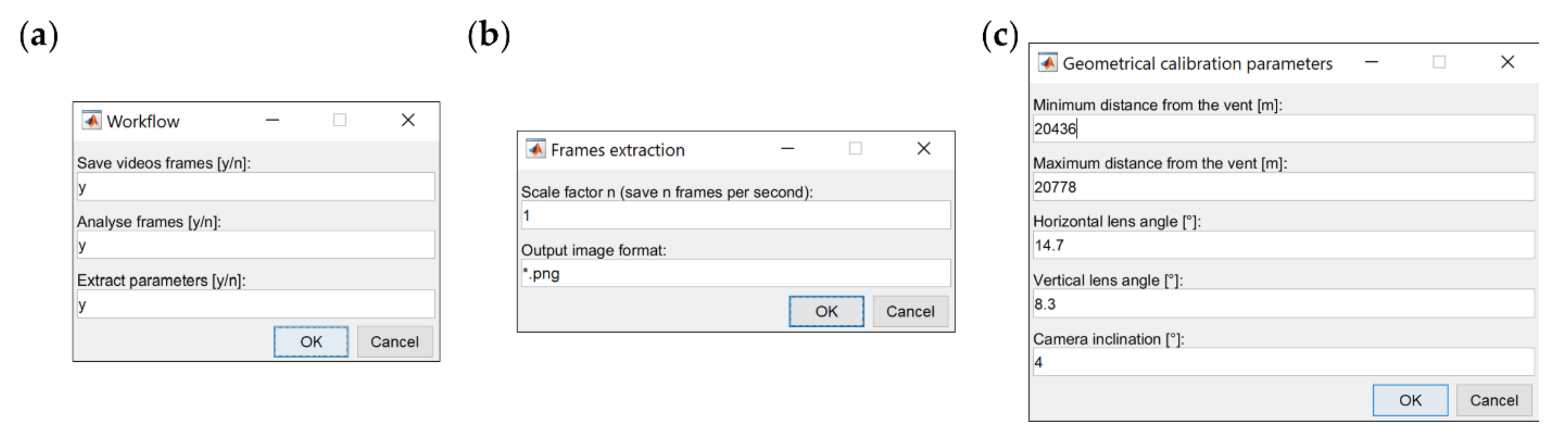 Remotesensing 14 01766 g0a3
