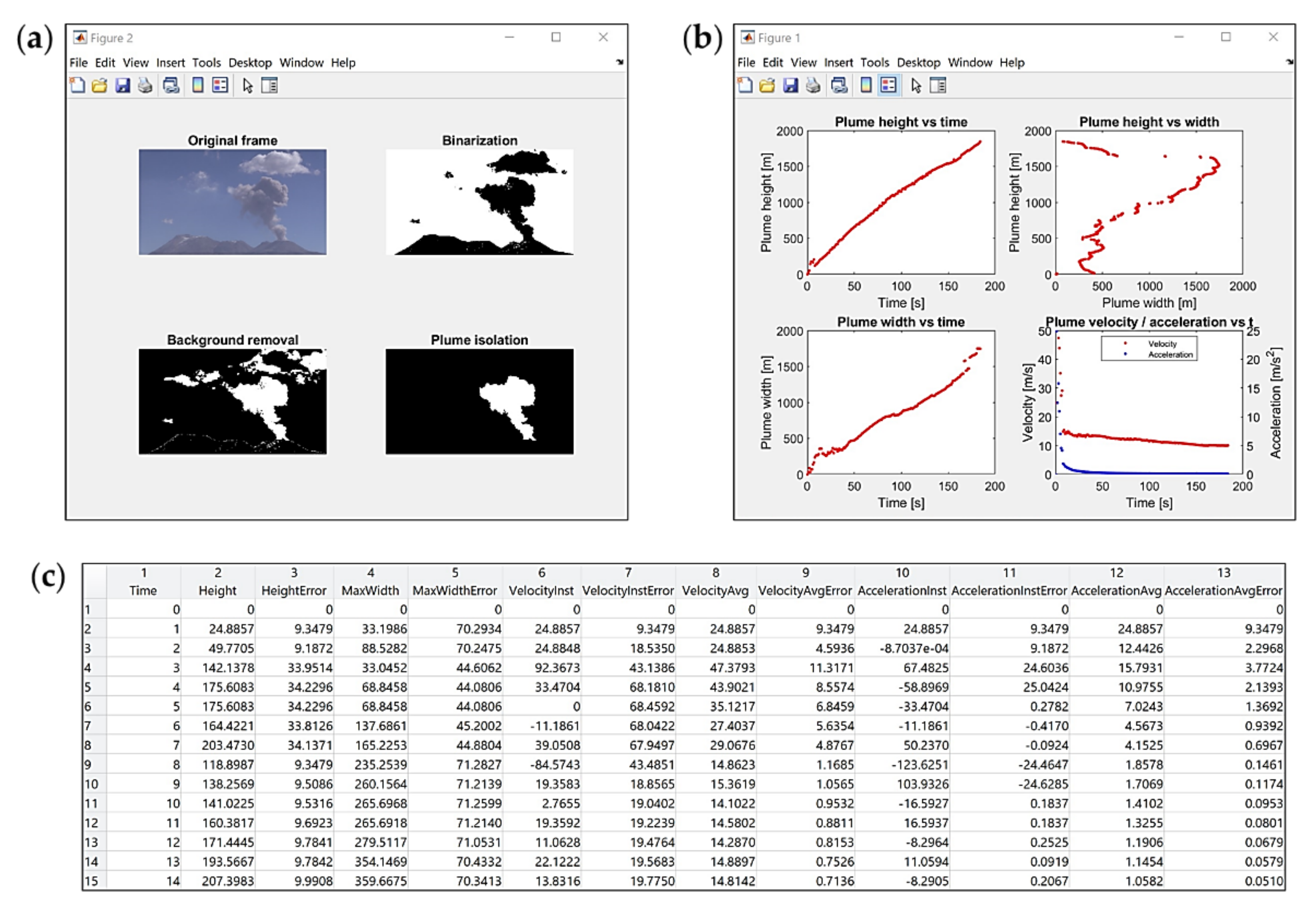 Remotesensing 14 01766 g0a6