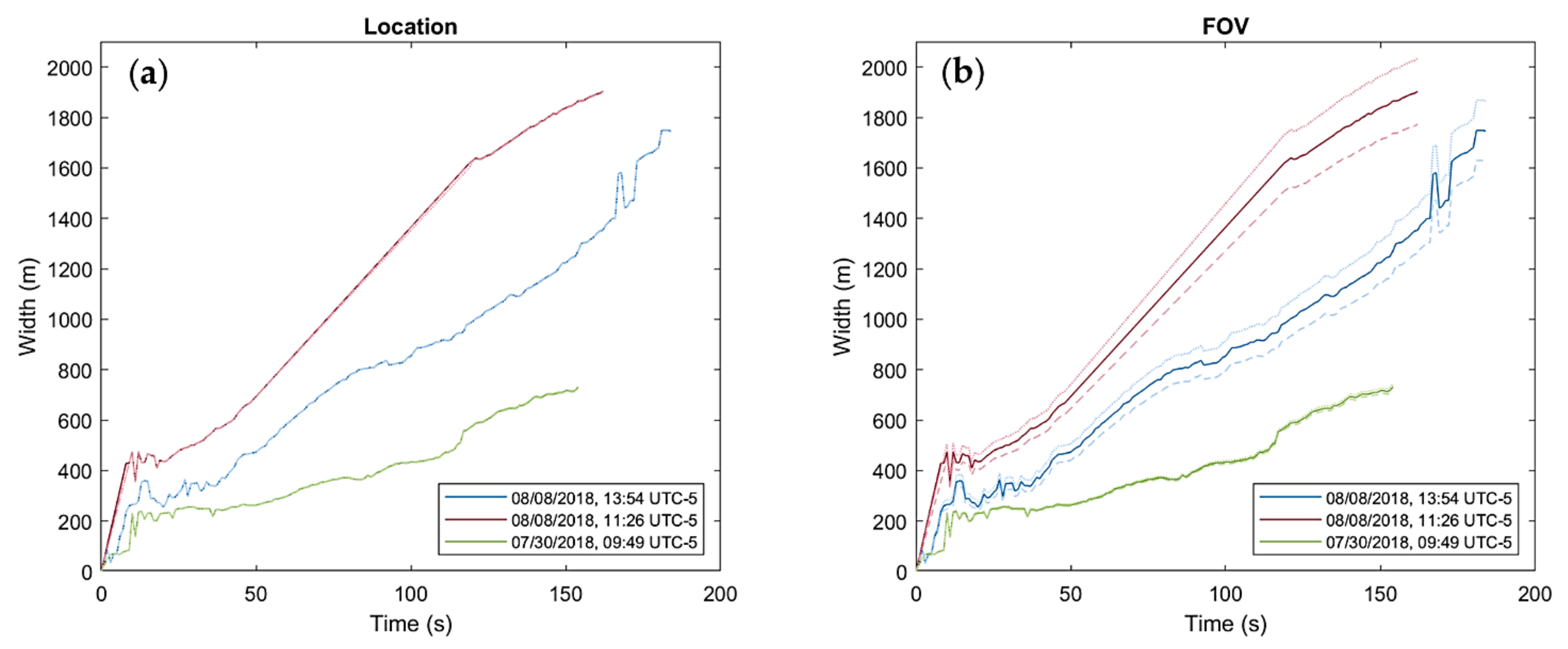 Remotesensing 14 01766 g0a8