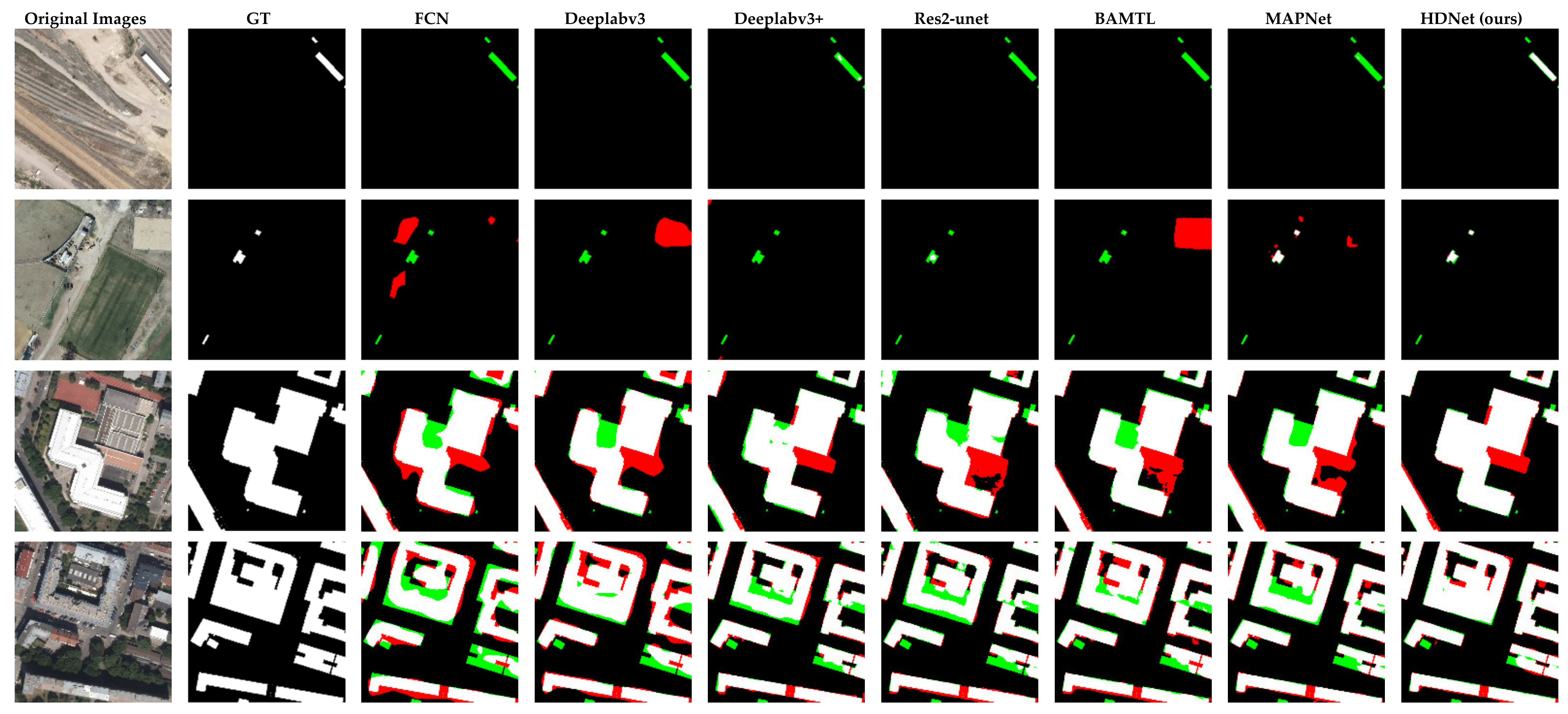 Remotesensing 14 01767 g006a 550