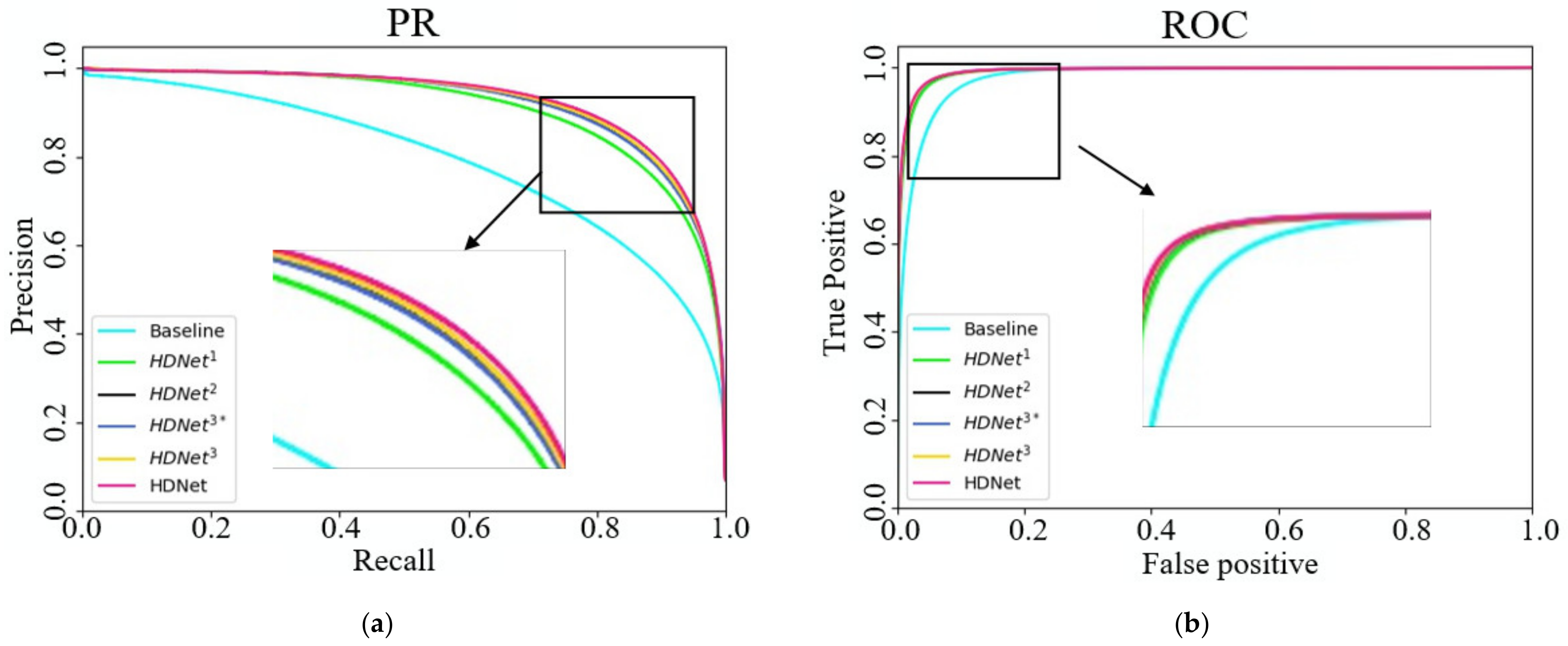 Remotesensing 14 01767 g007 550