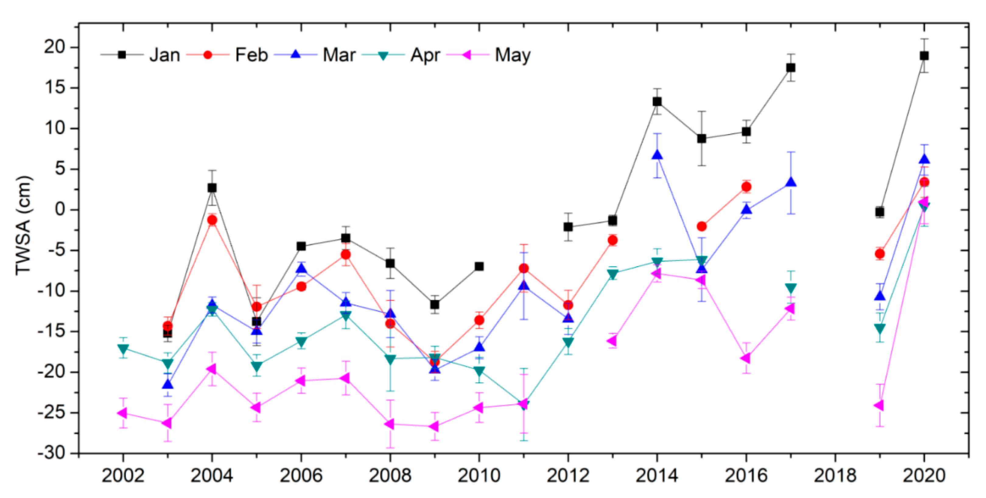 Remotesensing 14 01768 g004