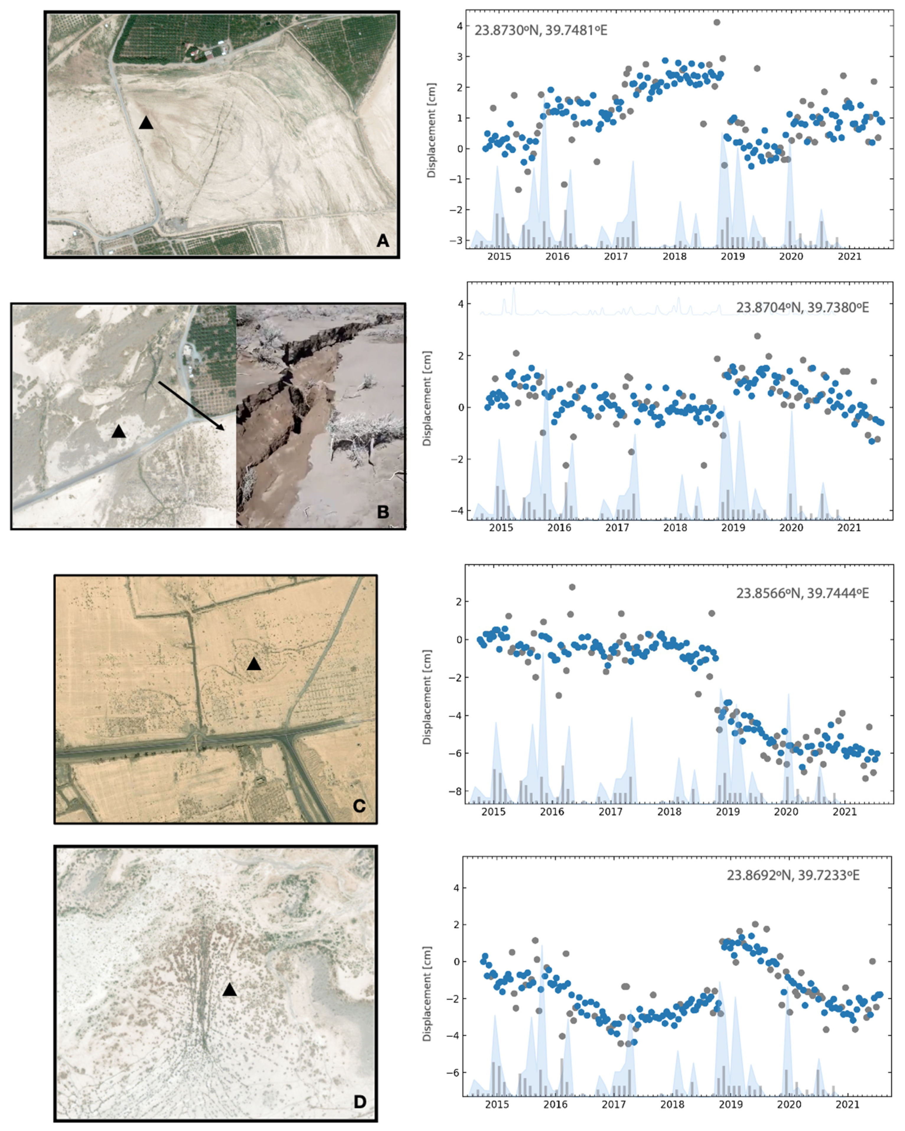 Remotesensing 14 01769 g005