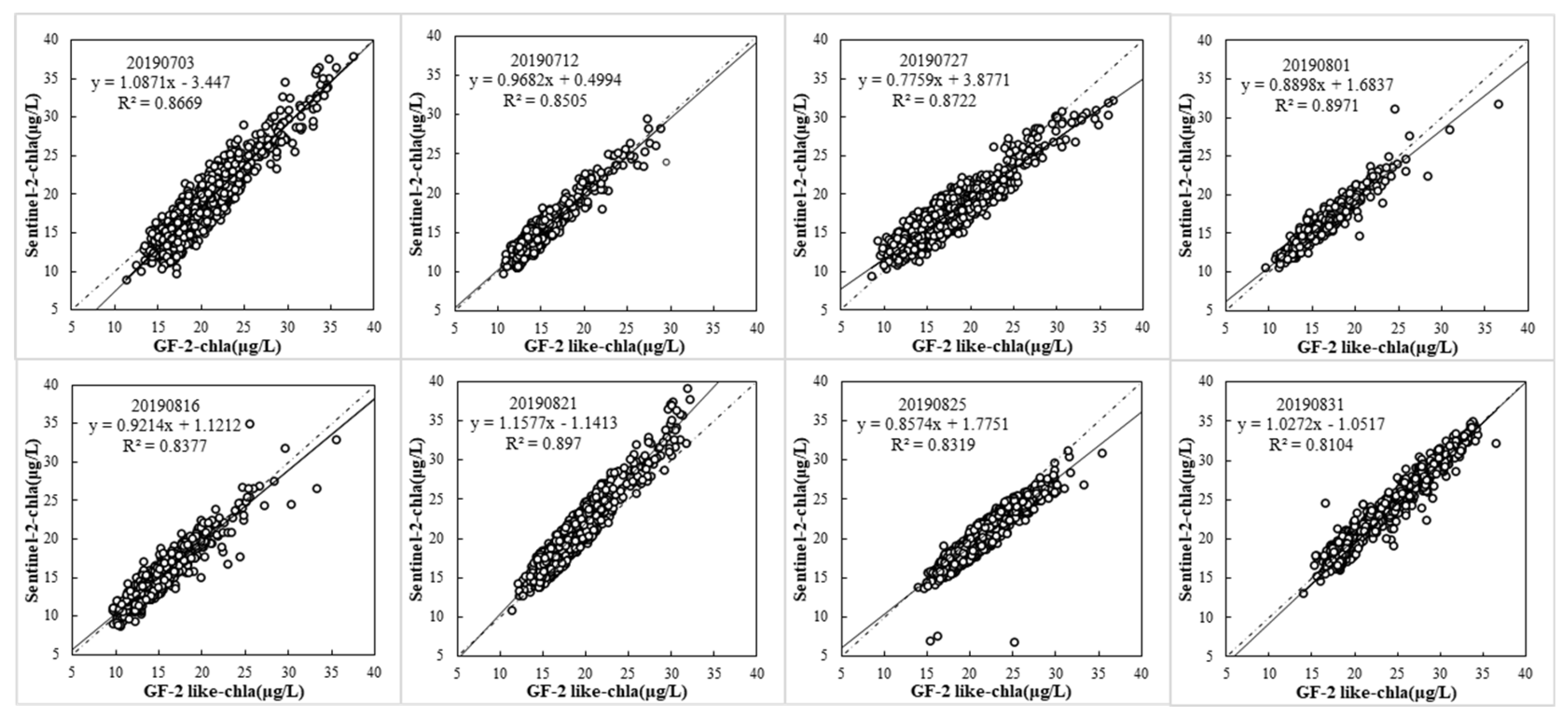 Remotesensing 14 01770 g004