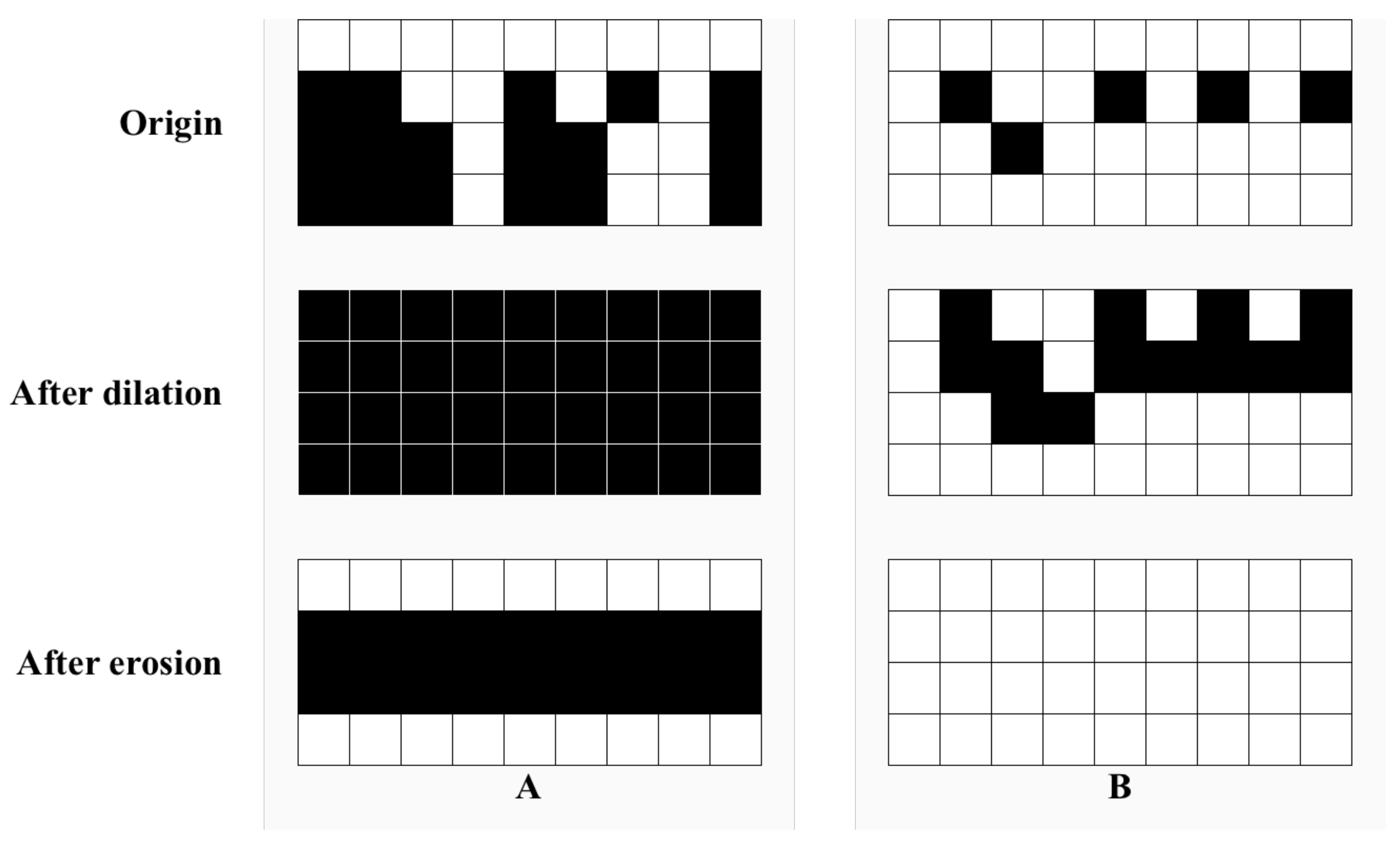 Remotesensing 14 01771 g006 550