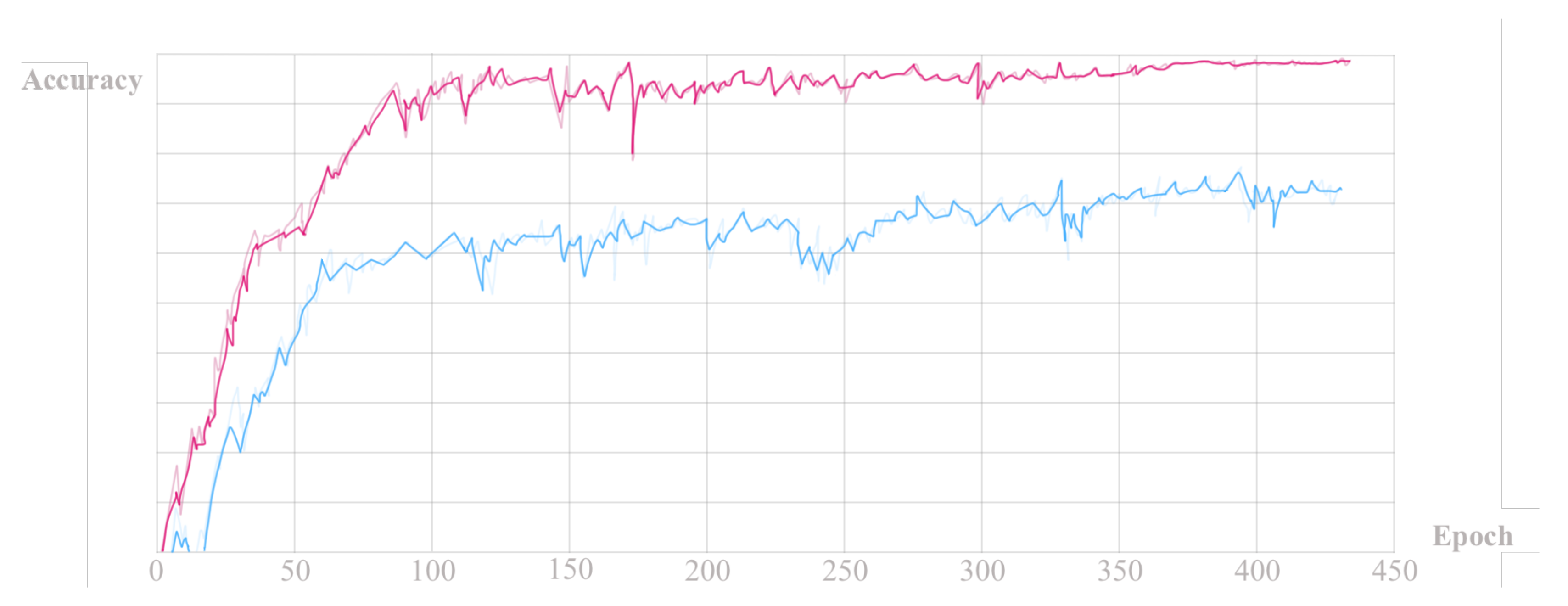 Remotesensing 14 01771 g008 550