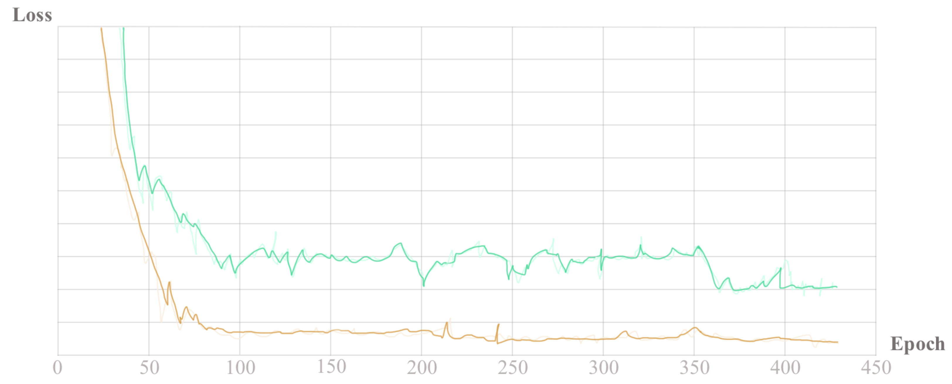 Remotesensing 14 01771 g009 550