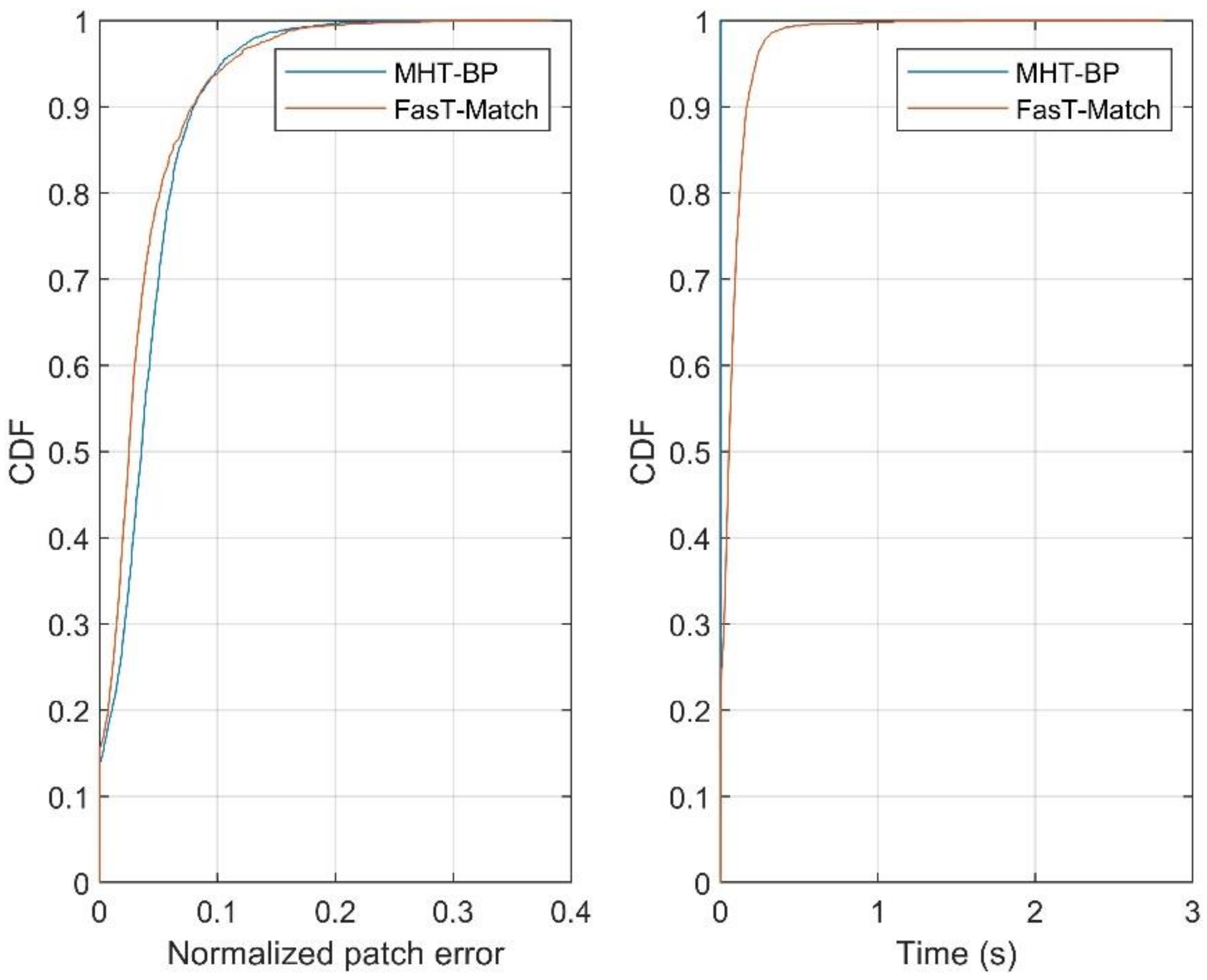 Remotesensing 14 01773 g005 550