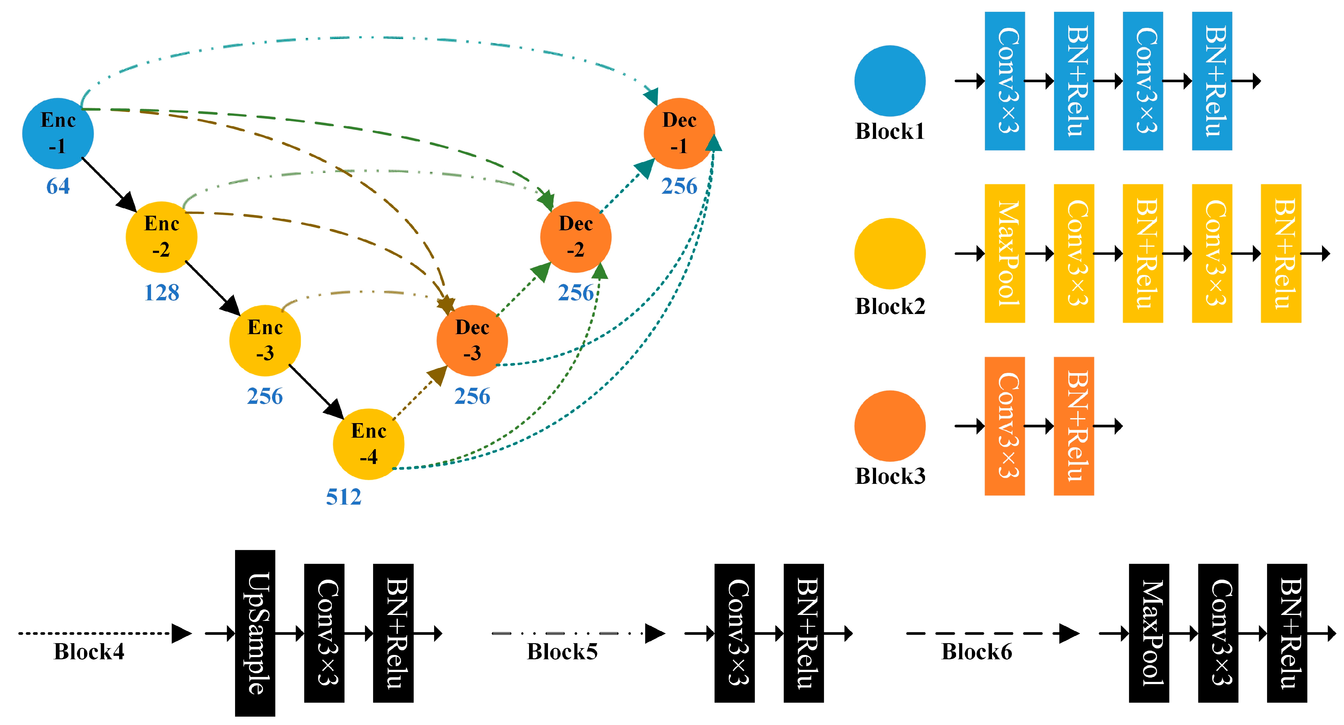 Remotesensing 14 01775 g007 550