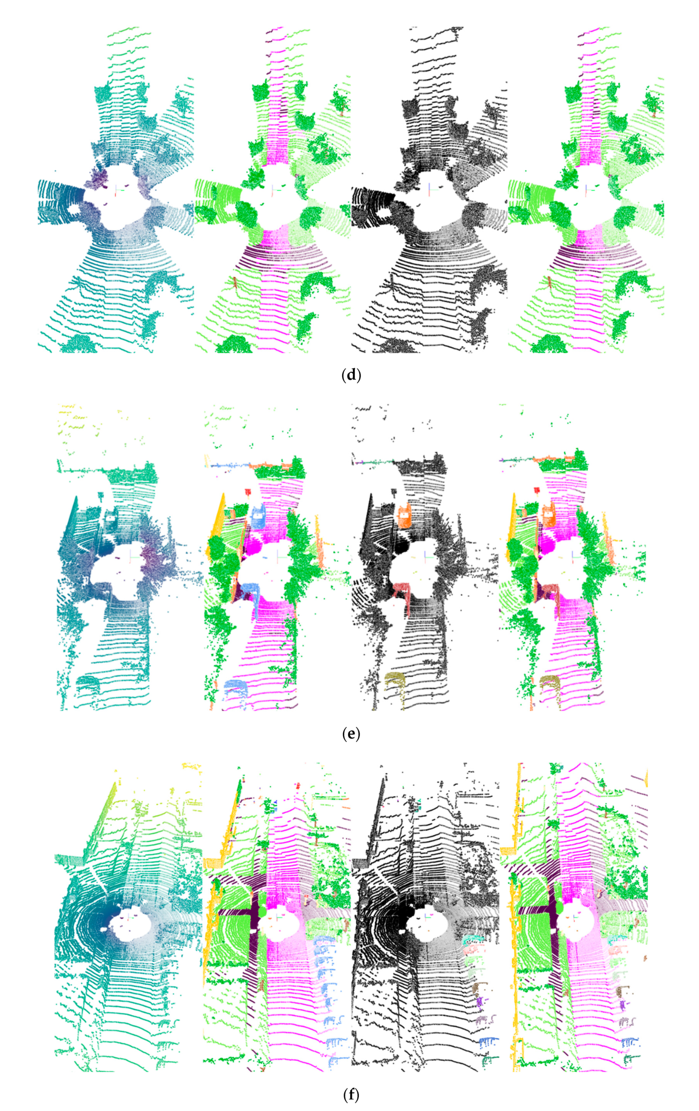 Remotesensing 14 01775 g009b 550