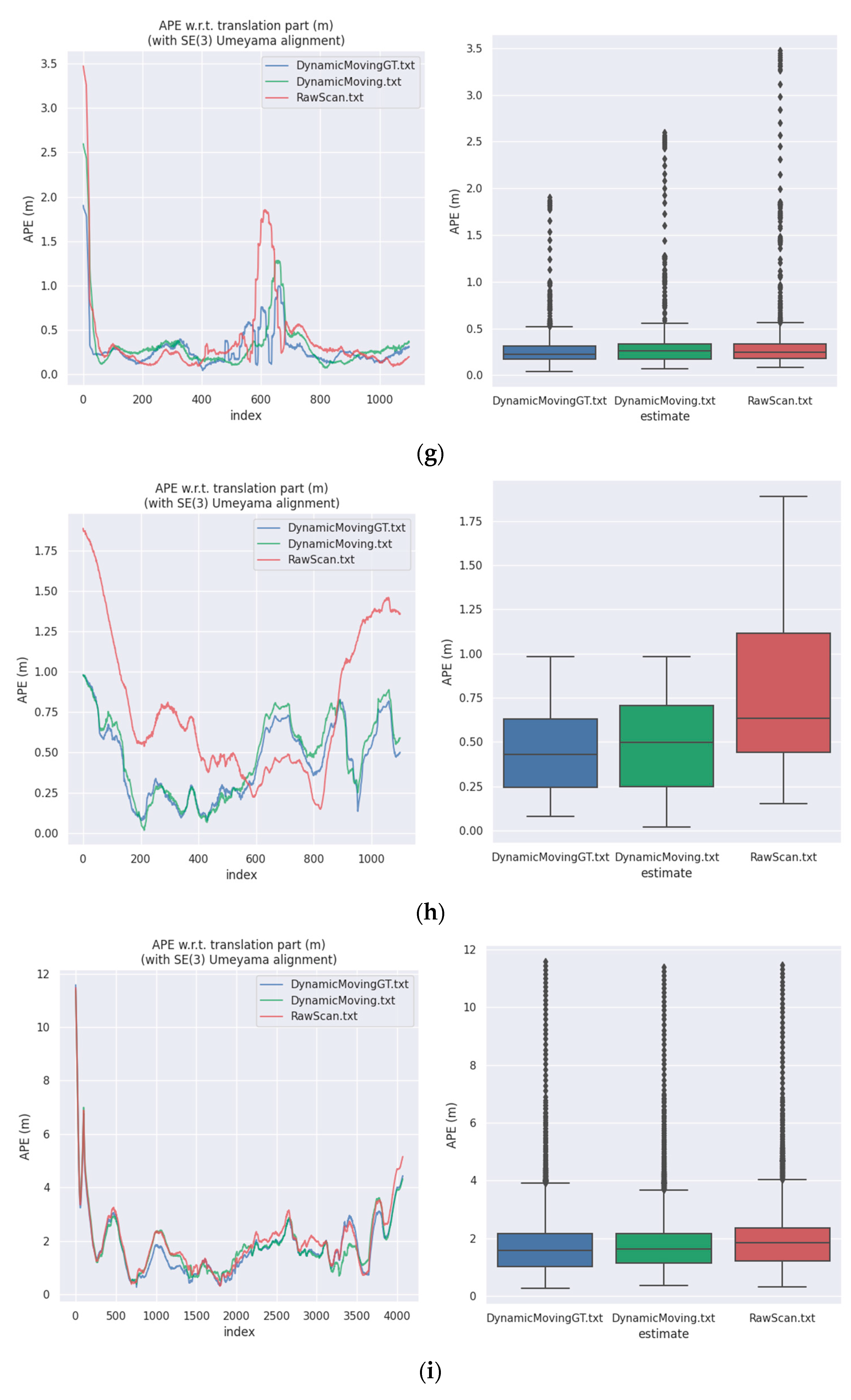 Remotesensing 14 01775 g011c 550
