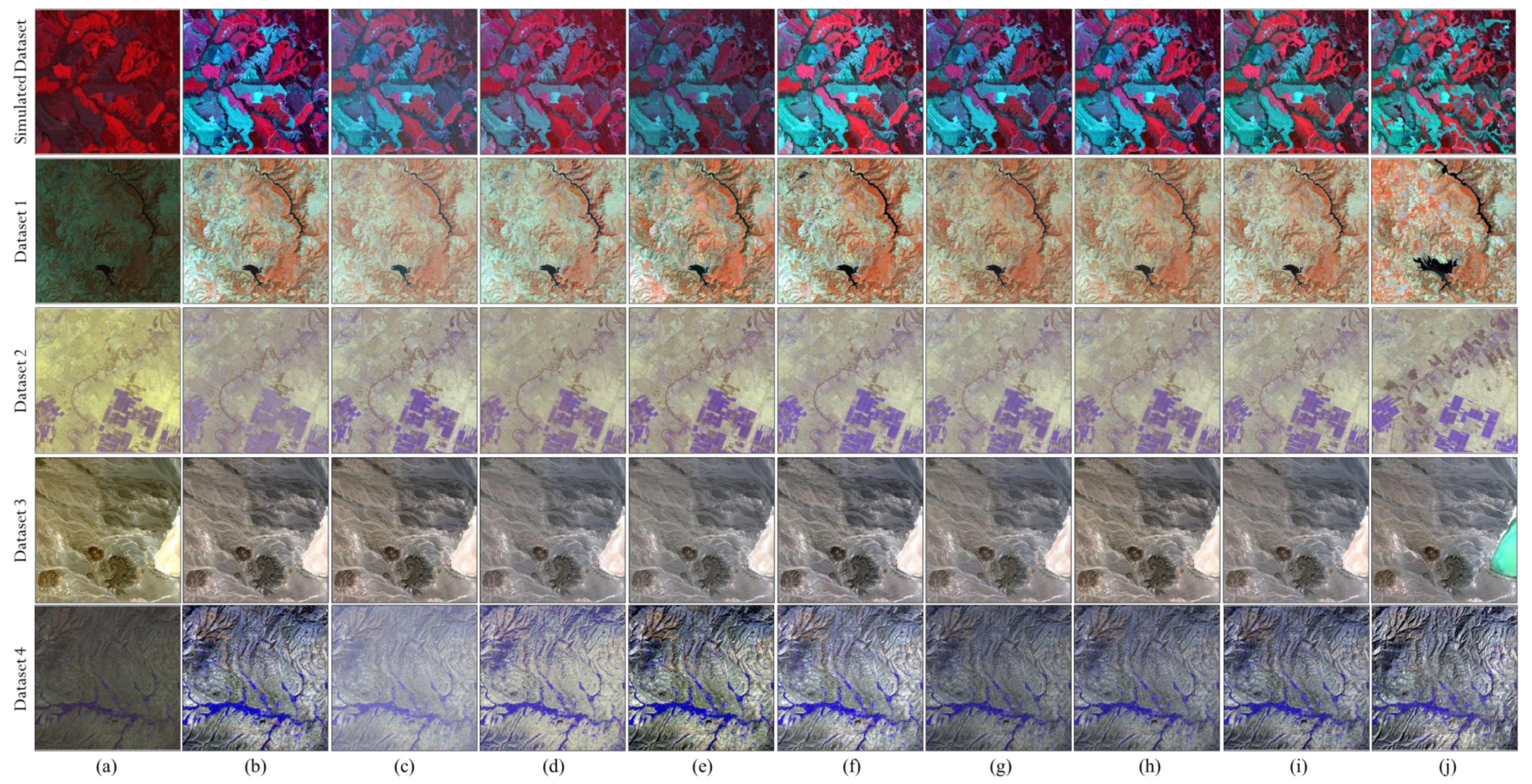 Remotesensing 14 01777 g010 550