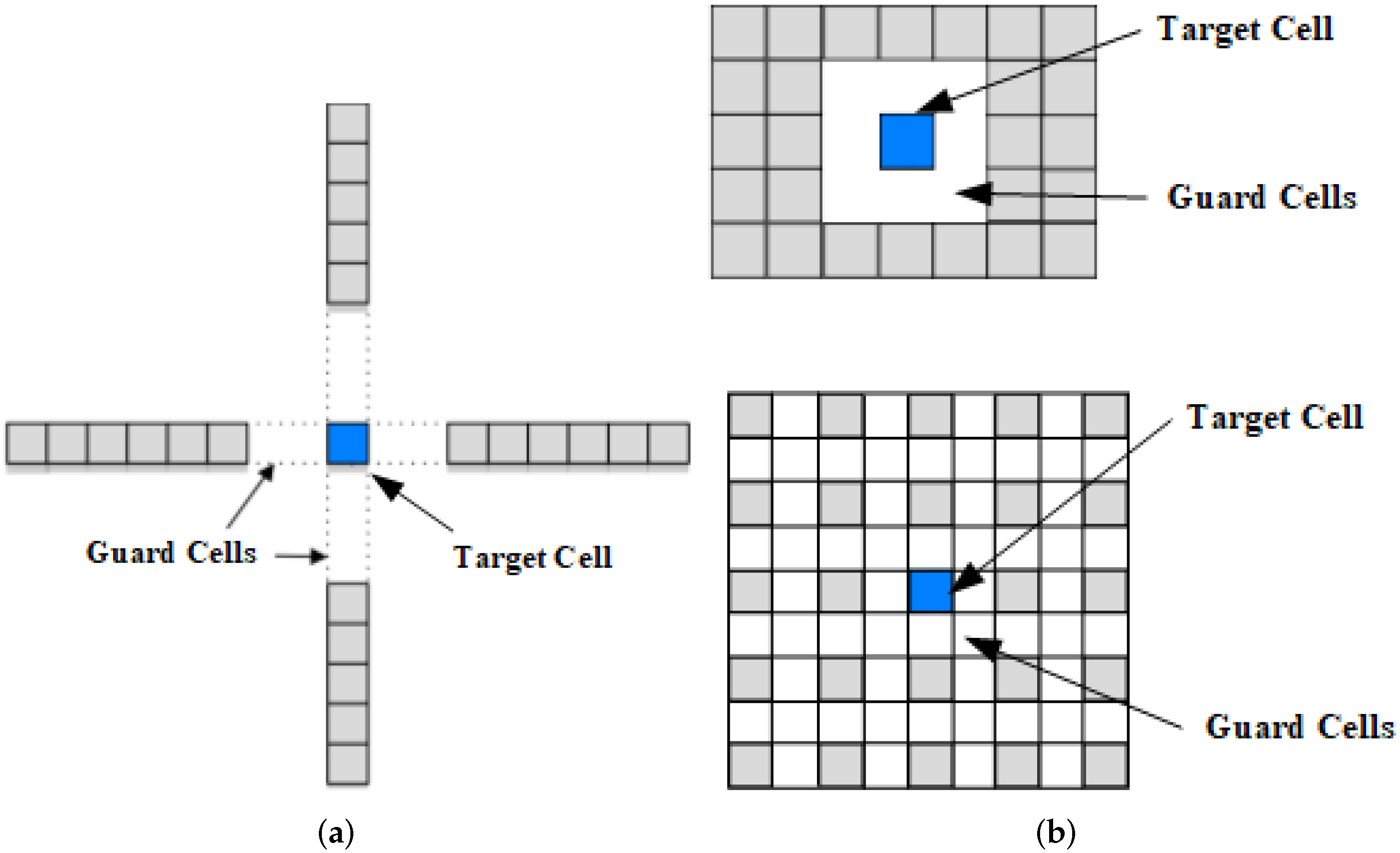 Remotesensing 14 01779 g005 550