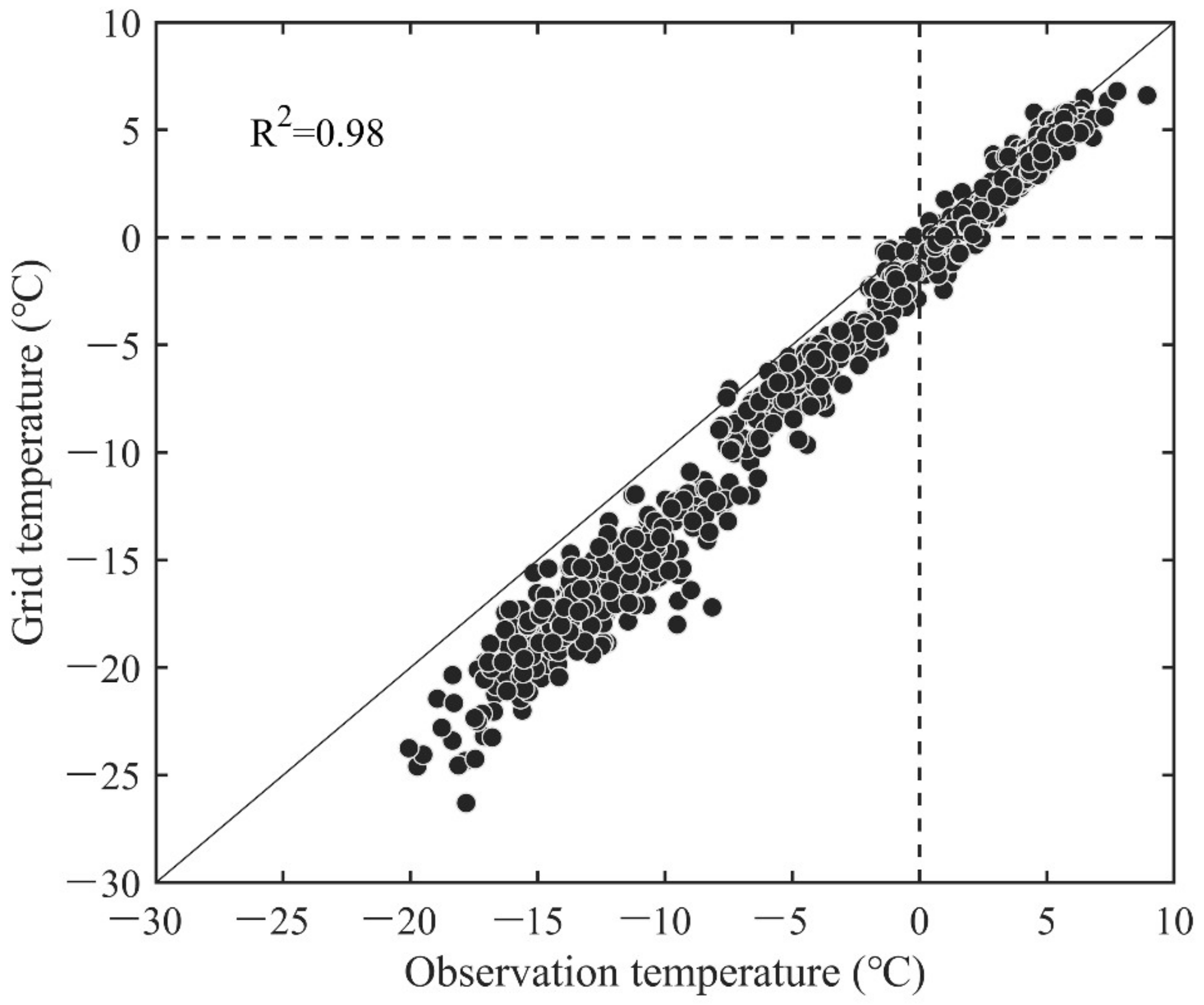 Remotesensing 14 01780 g002 Remotesensing 14 01780 g002