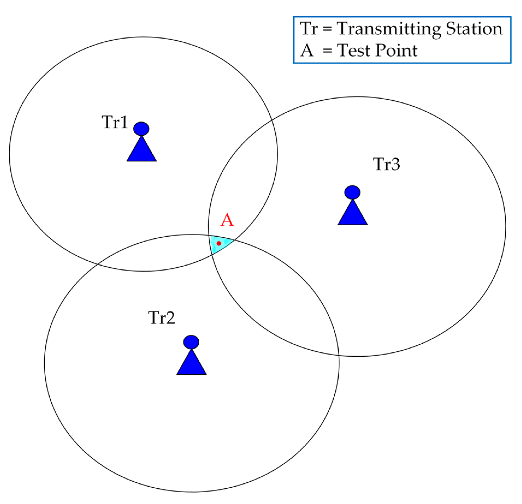 Remotesensing 14 01781 g003