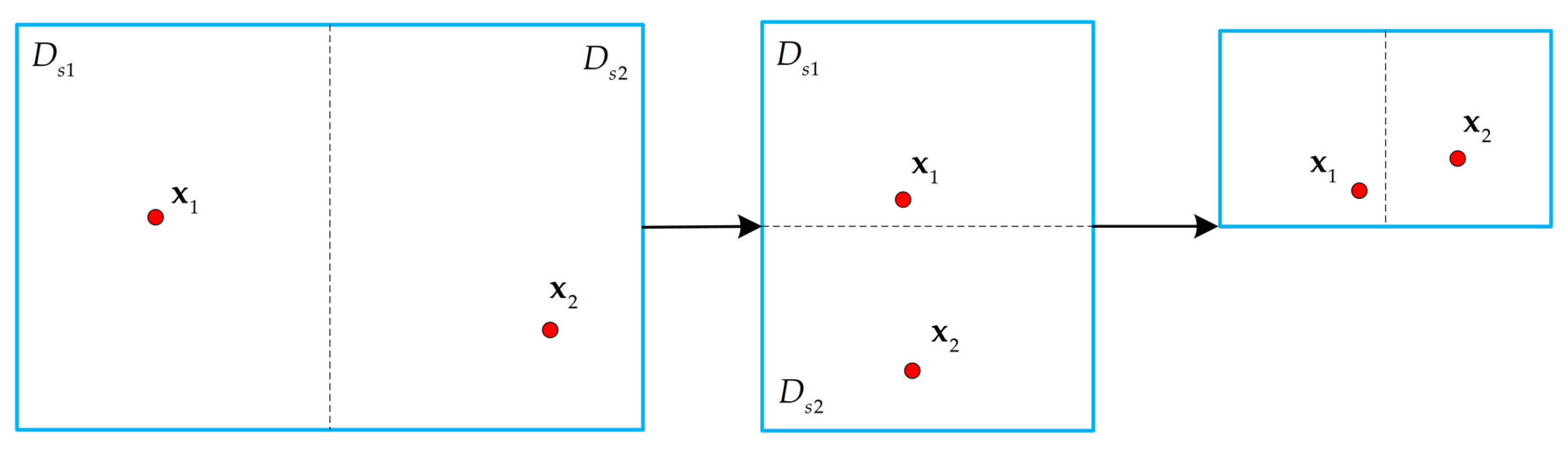 Remotesensing 14 01781 g007