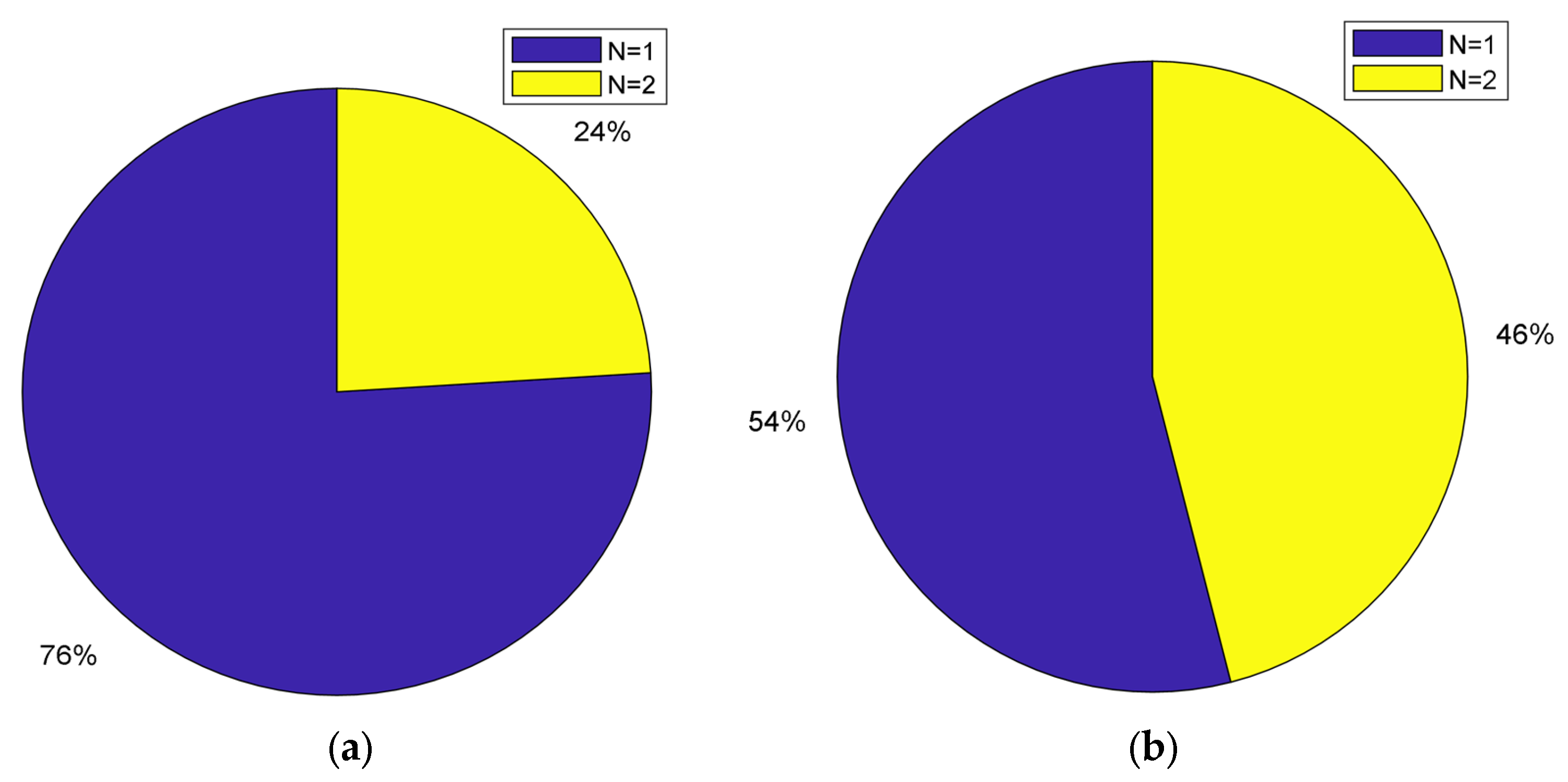 Remotesensing 14 01781 g012