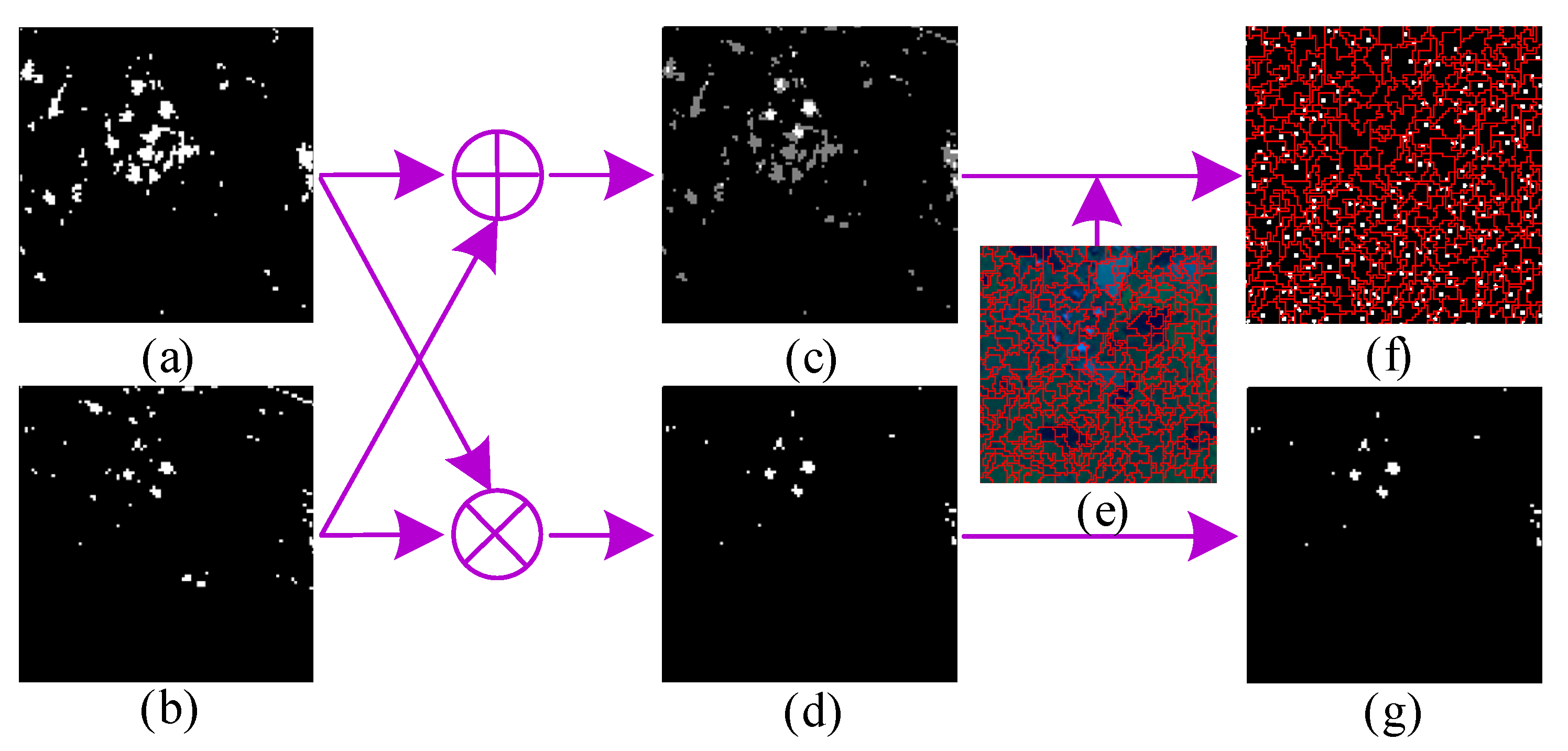 Remotesensing 14 01784 g005 550
