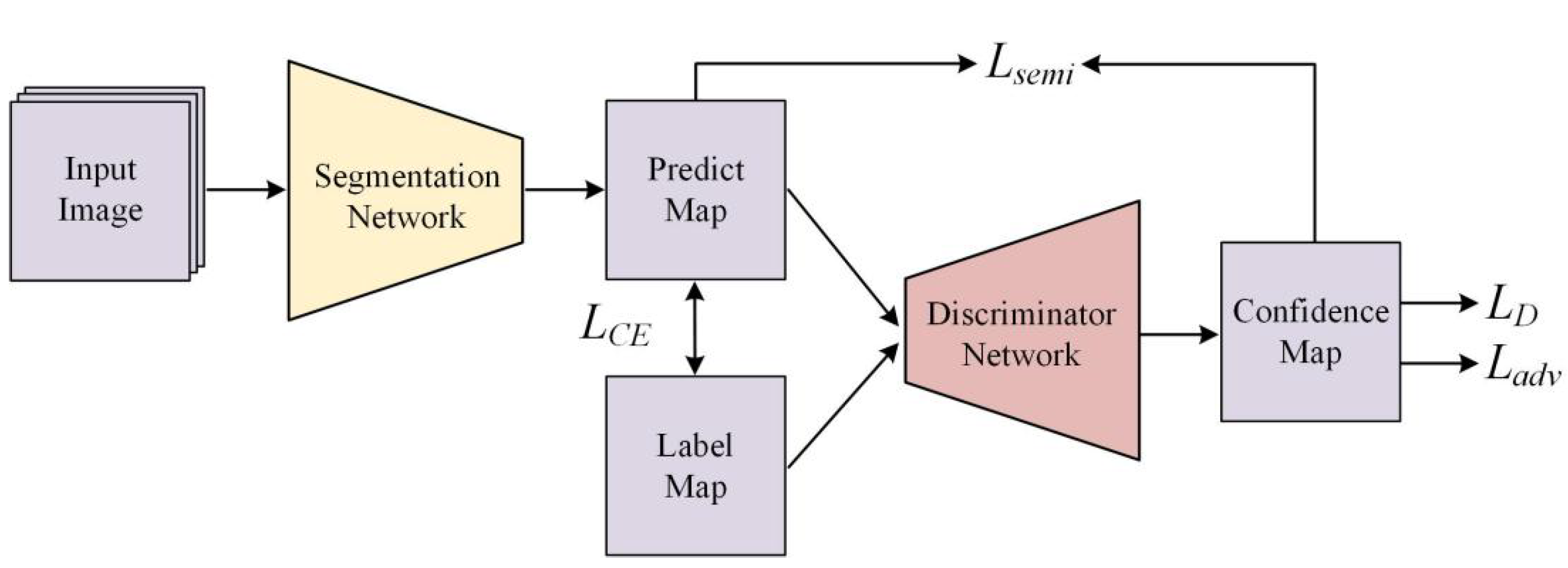 Remotesensing 14 01786 g001 550