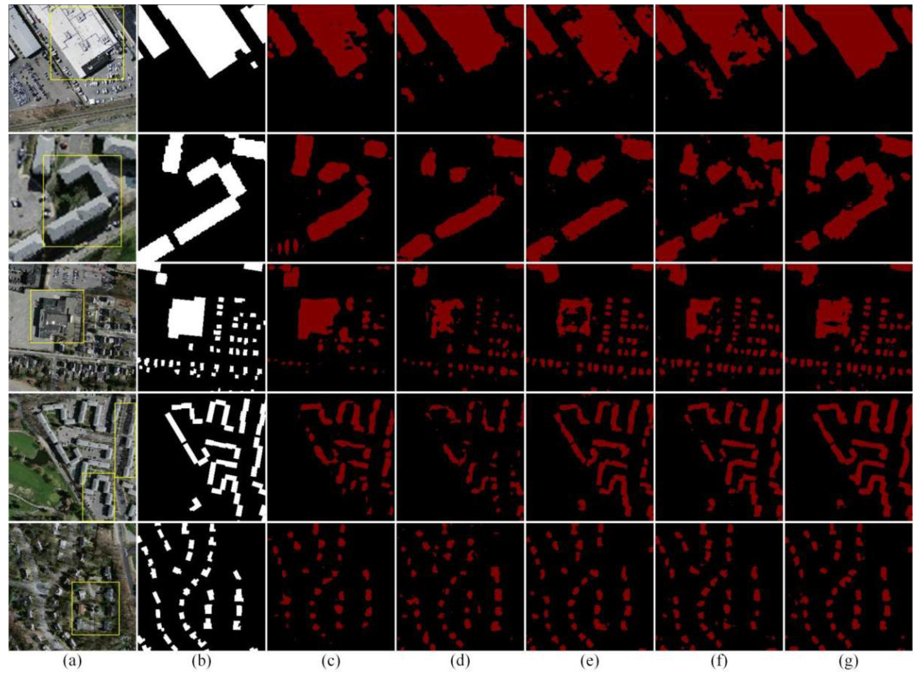 Remotesensing 14 01786 g007 550