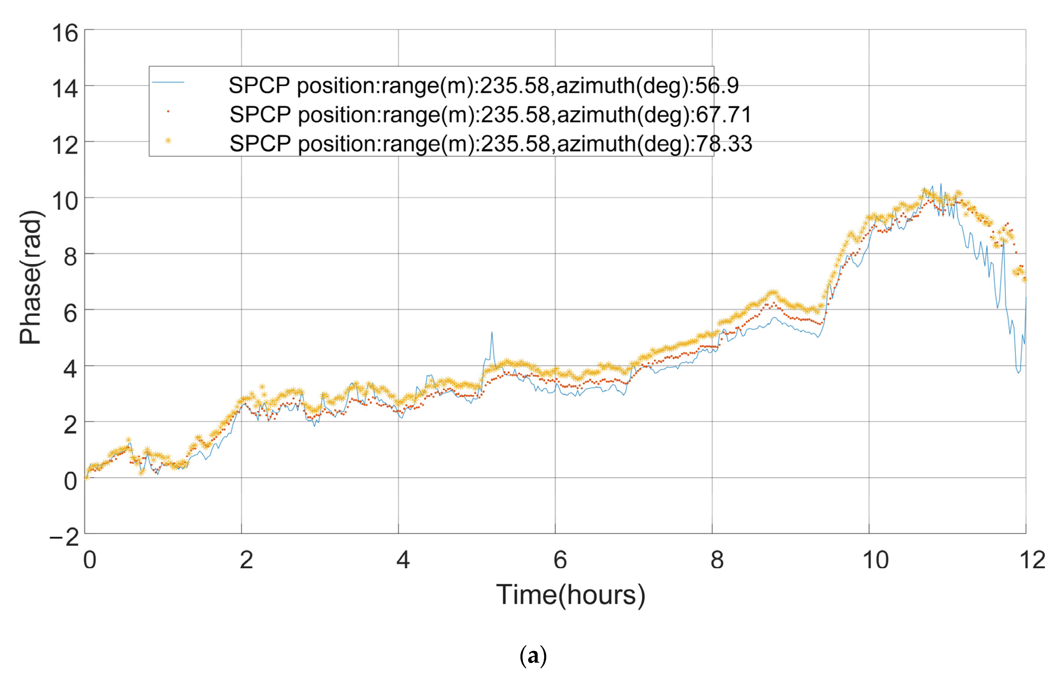 Remotesensing 14 01787 g010a