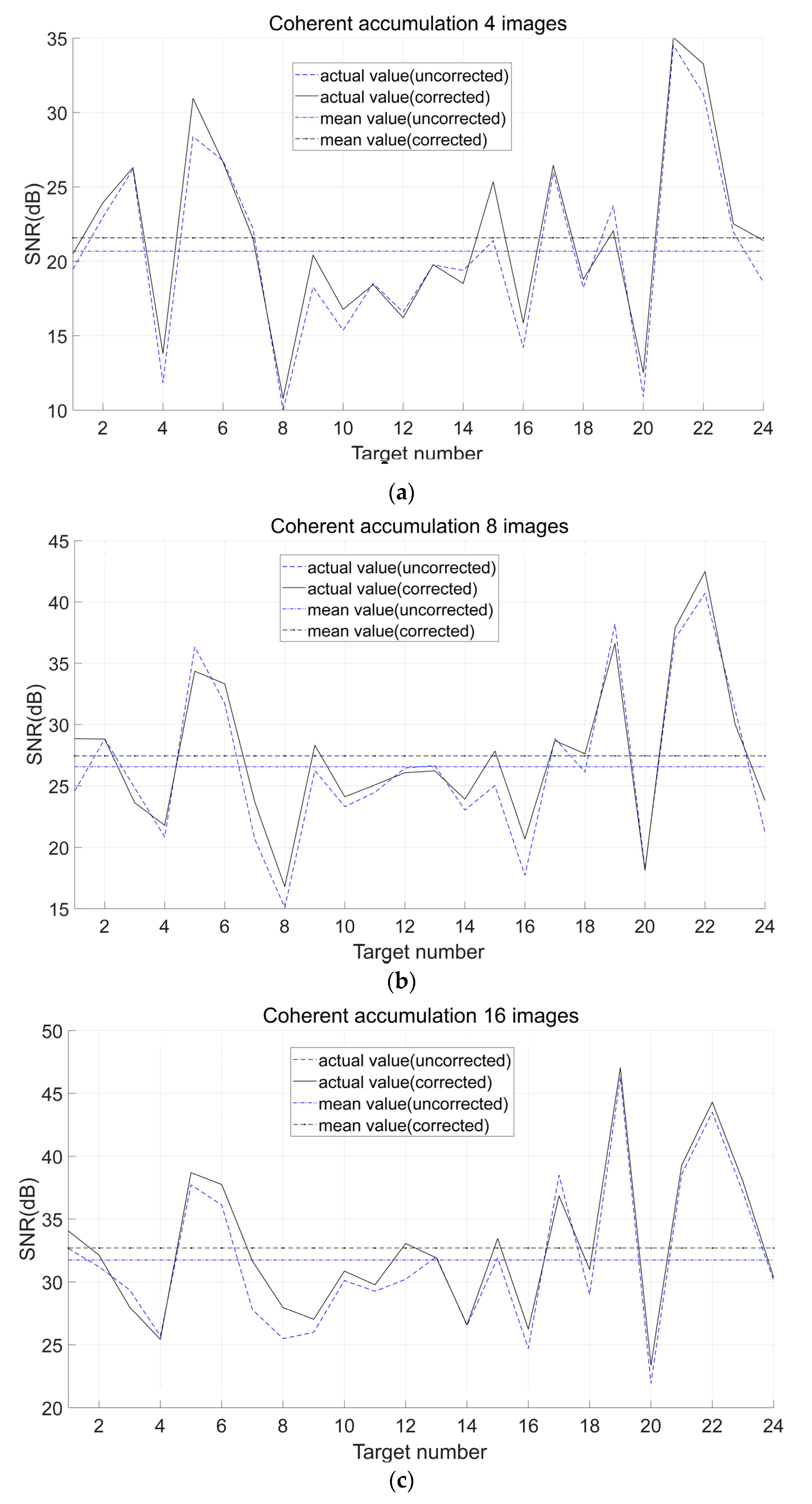 Remotesensing 14 01787 g016